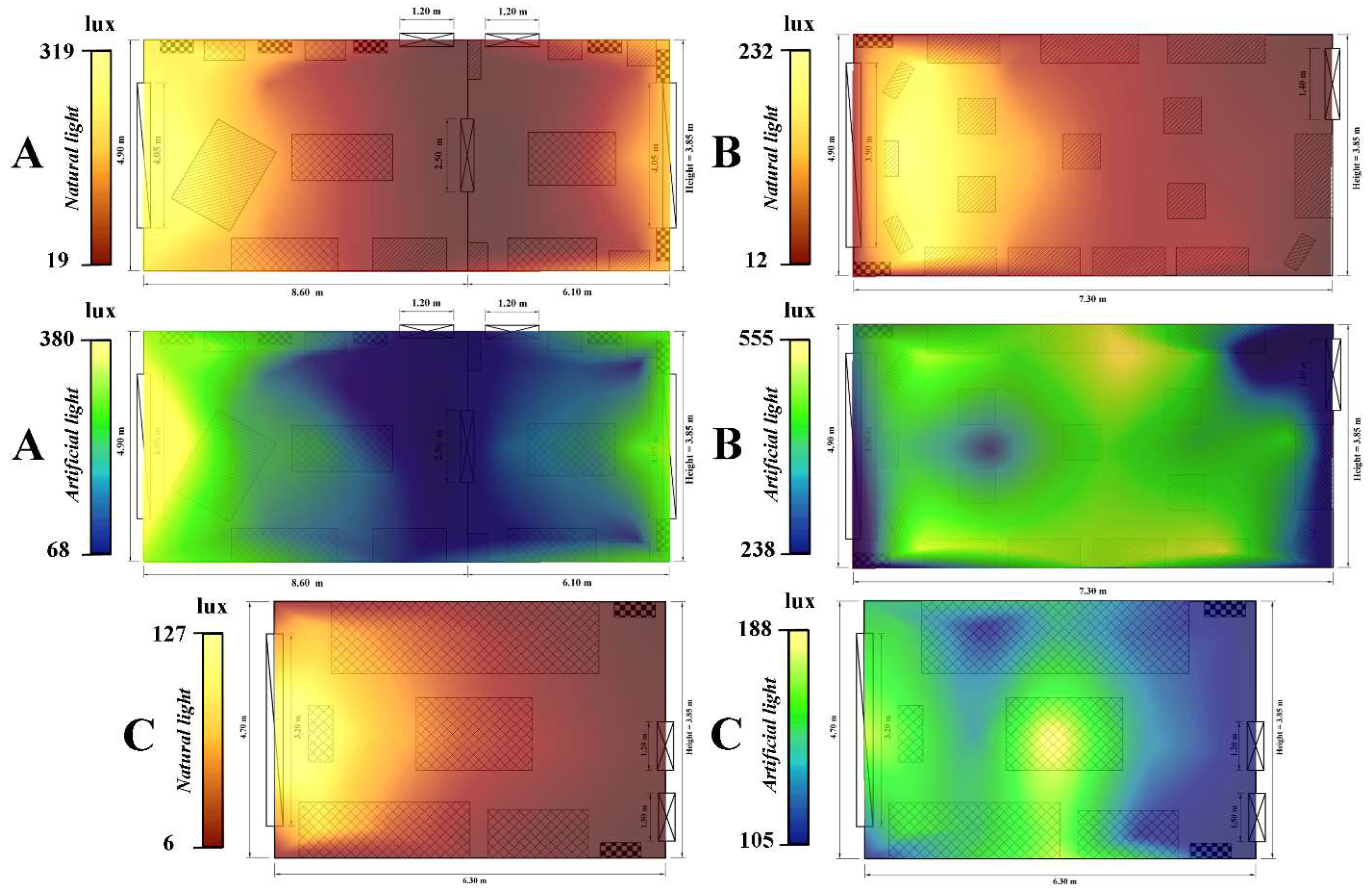 Ijerph 19 16599 g006