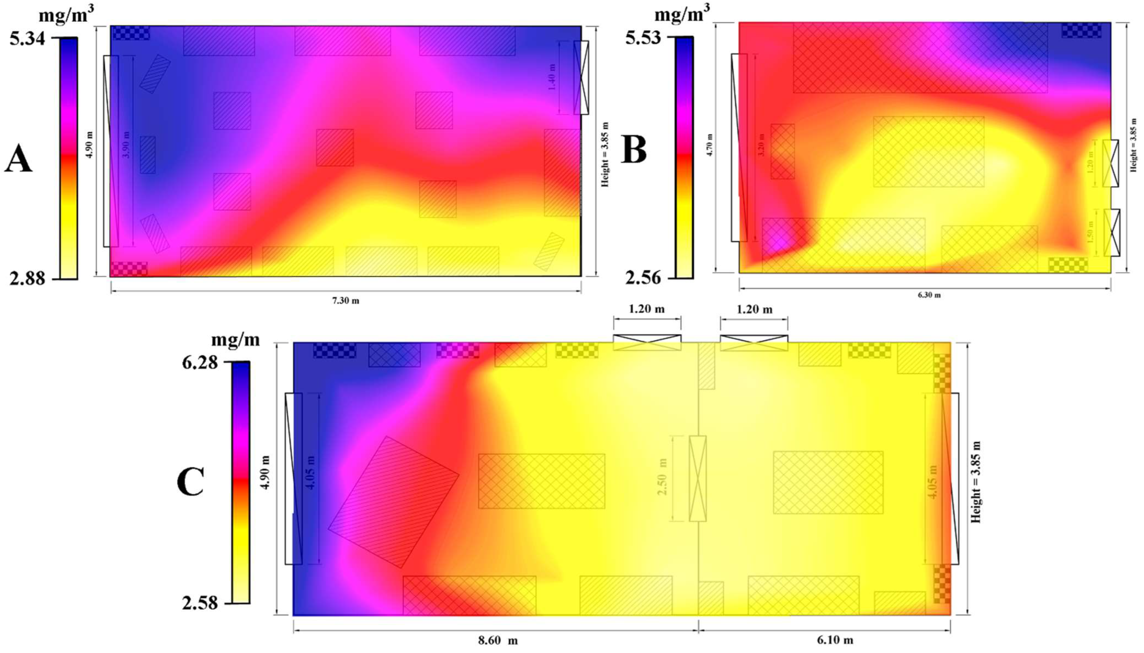 Ijerph 19 16599 g008