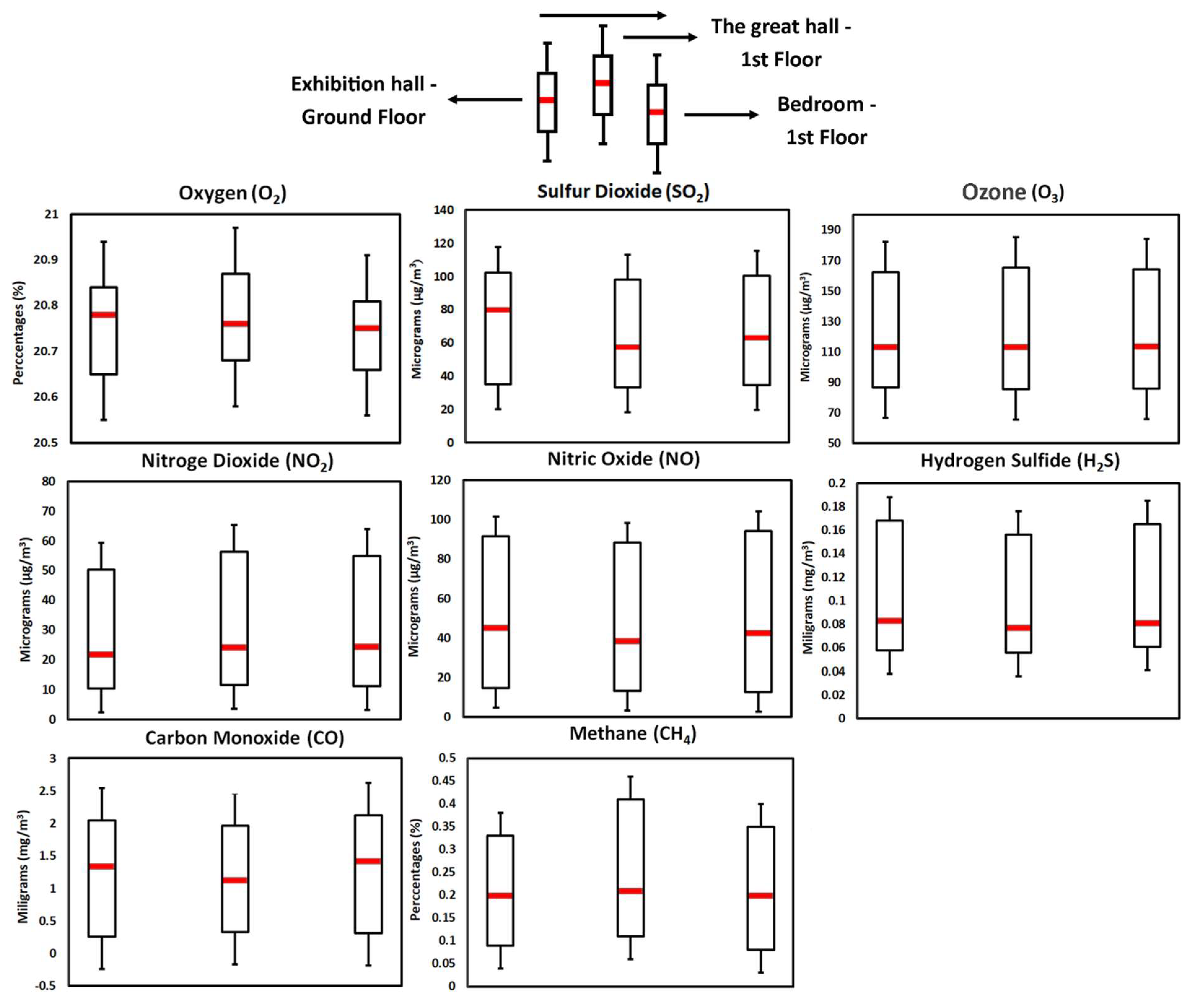 Ijerph 19 16599 g010