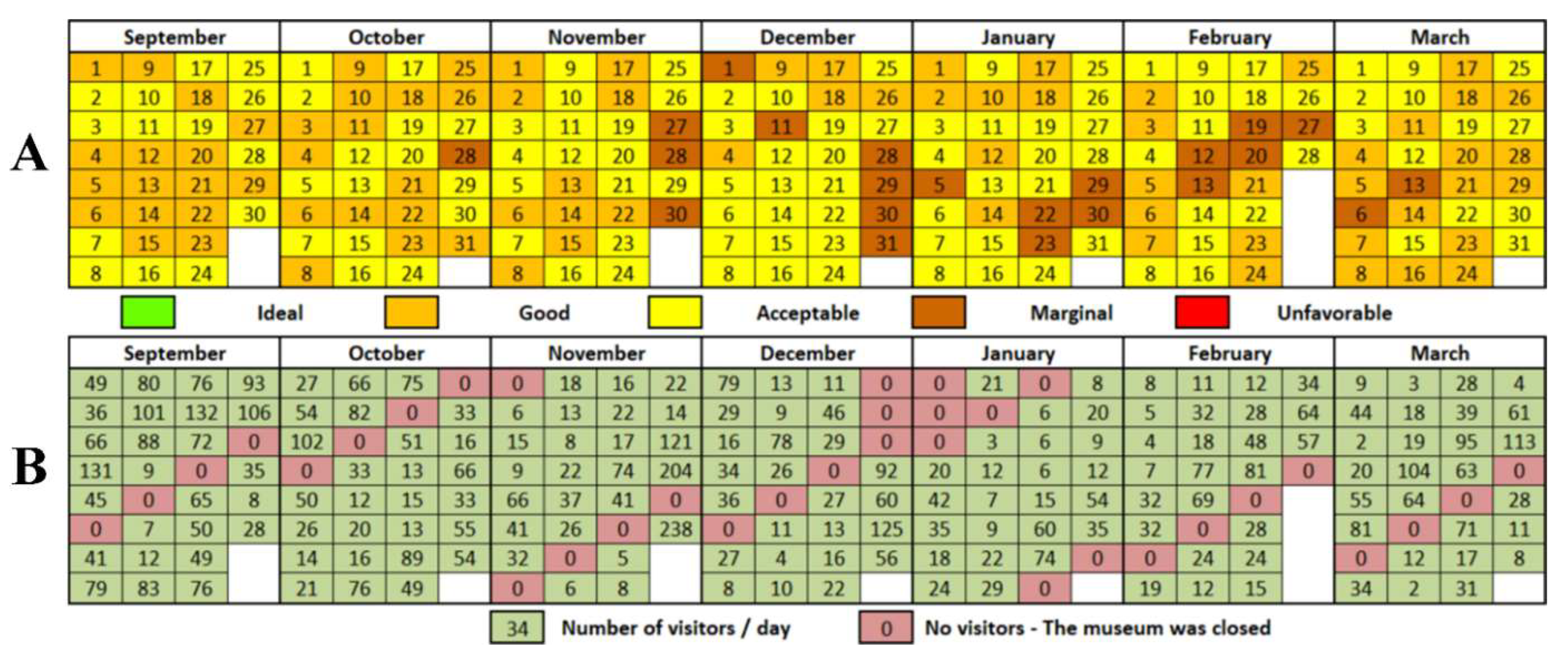 Ijerph 19 16599 g011