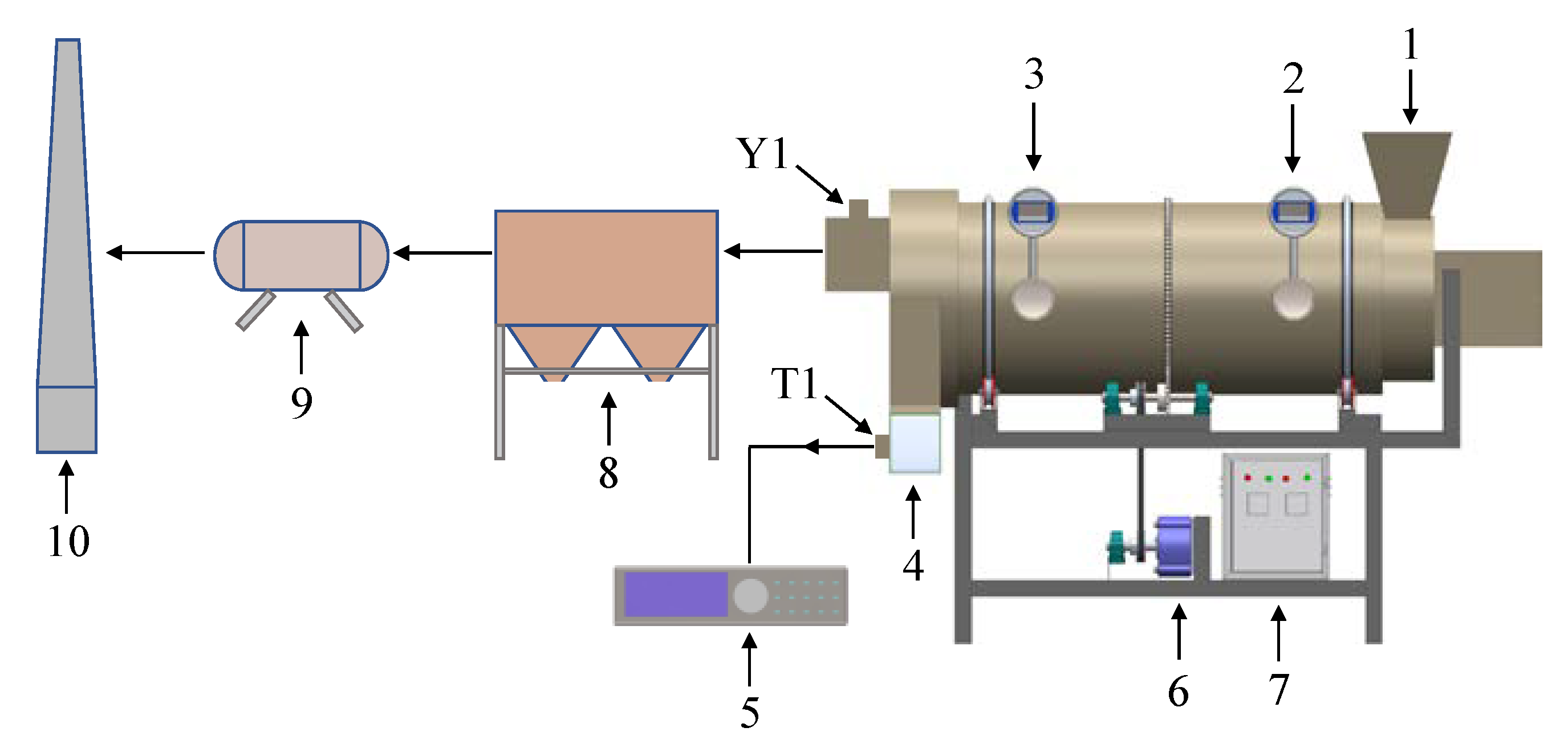 Ijerph 19 16607 g002