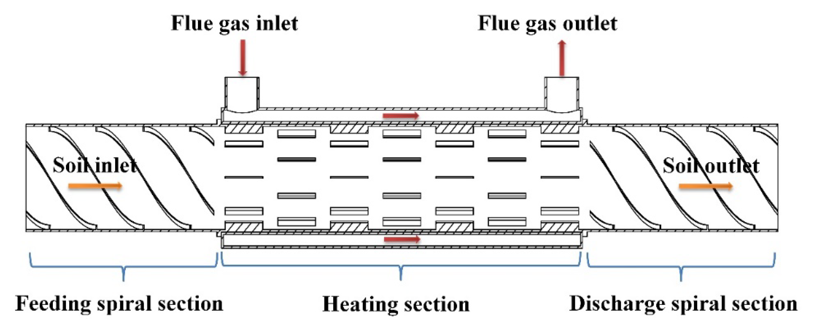 Ijerph 19 16607 g003