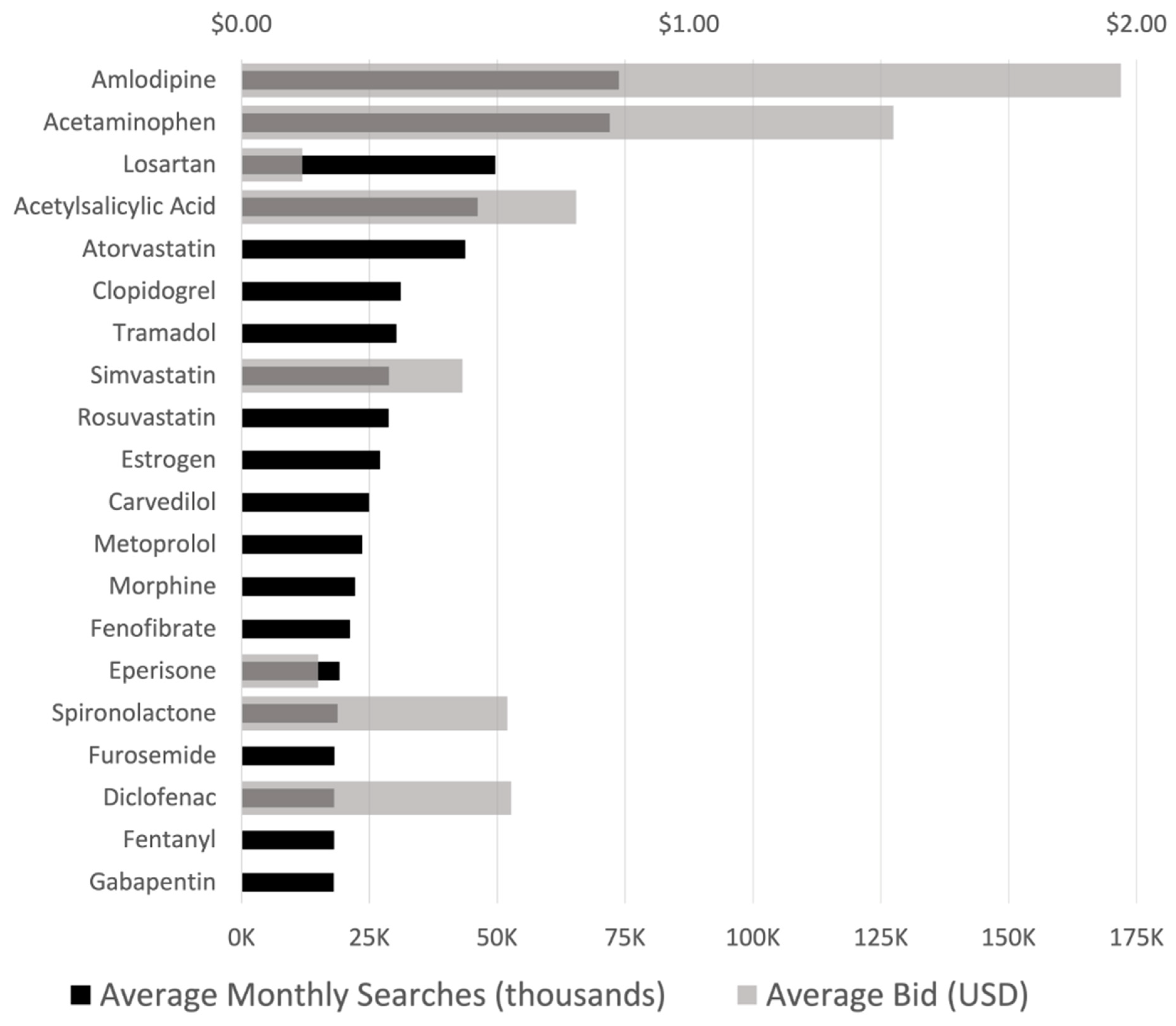 Ijerph 19 16736 g002 Ijerph 19 16736 g002