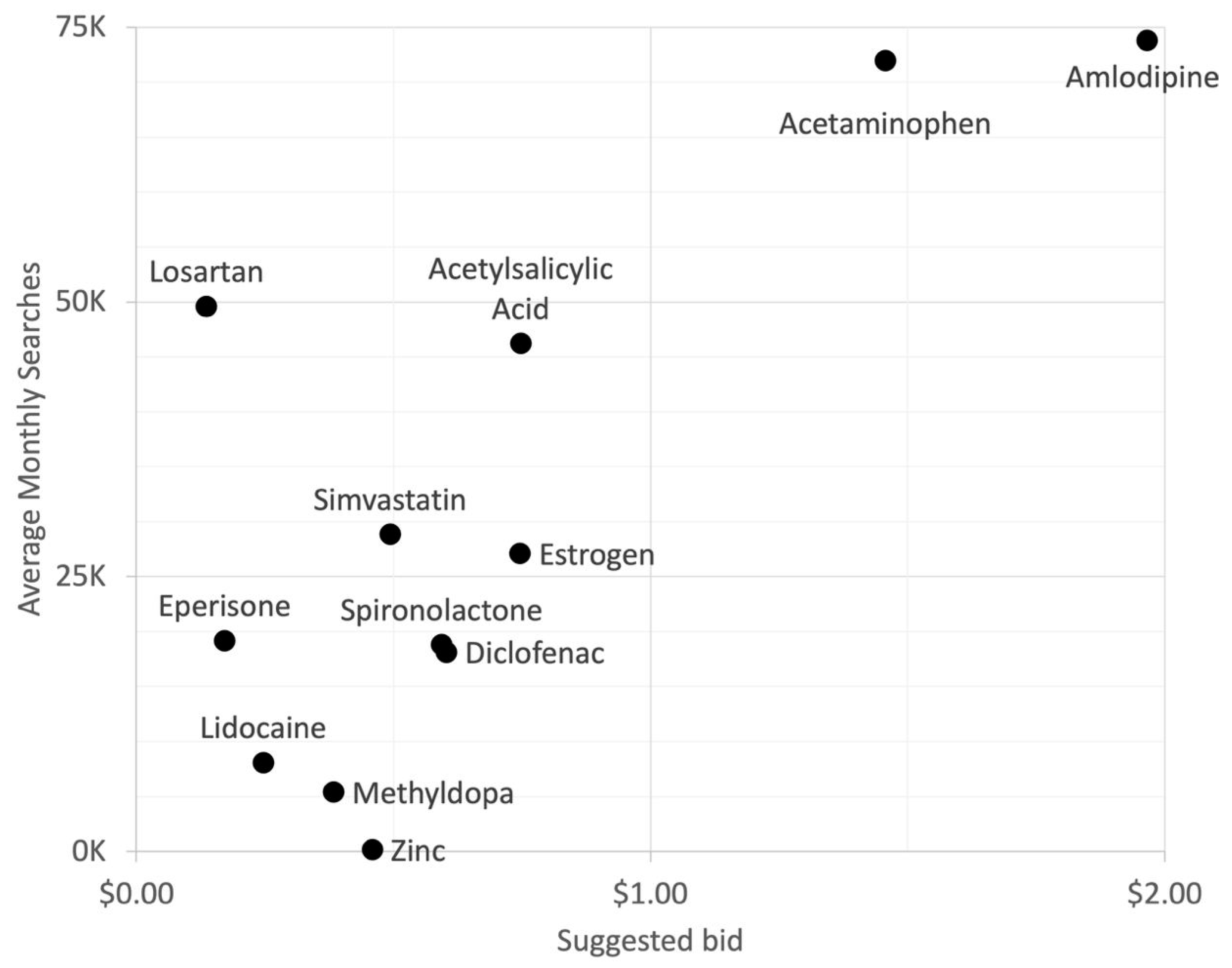 Ijerph 19 16736 g004 Ijerph 19 16736 g004