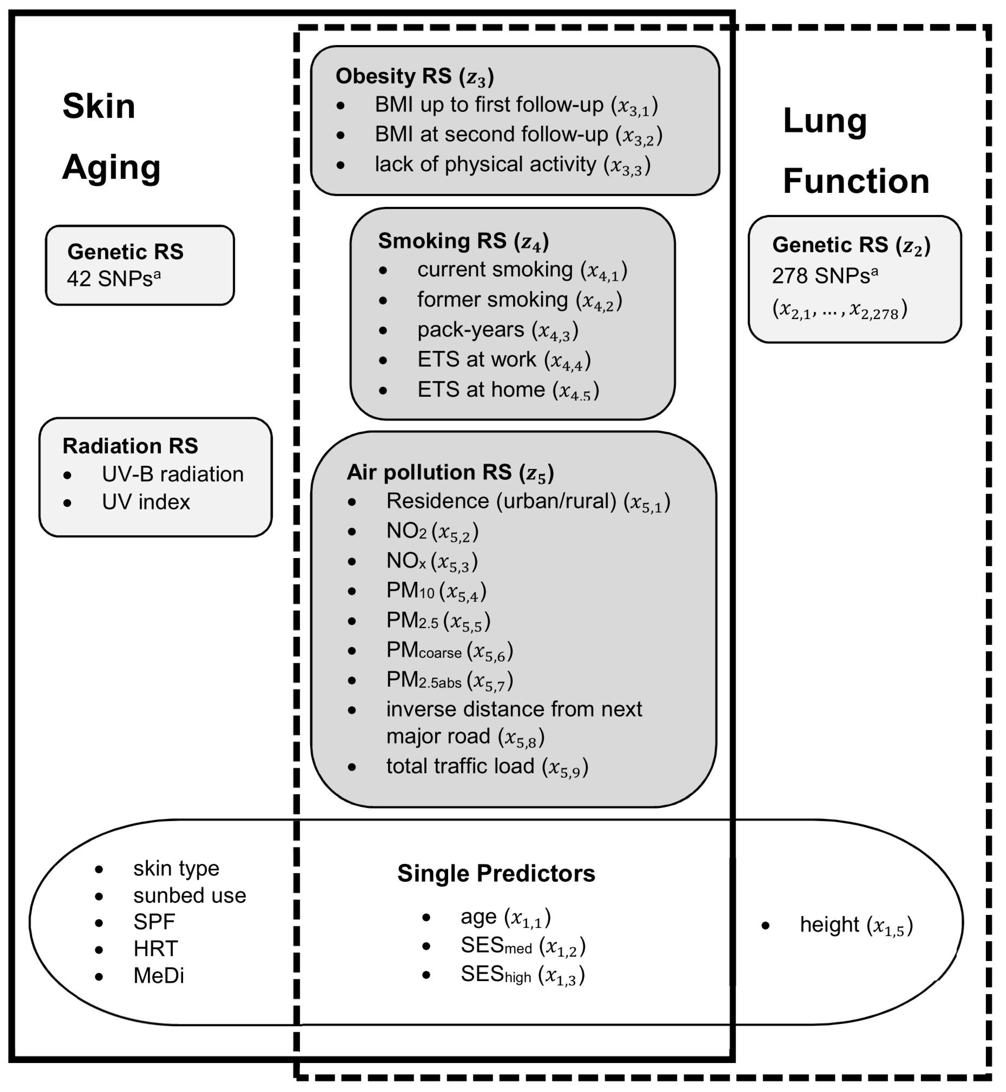 Ijerph 19 16746 g001 Ijerph 19 16746 g001