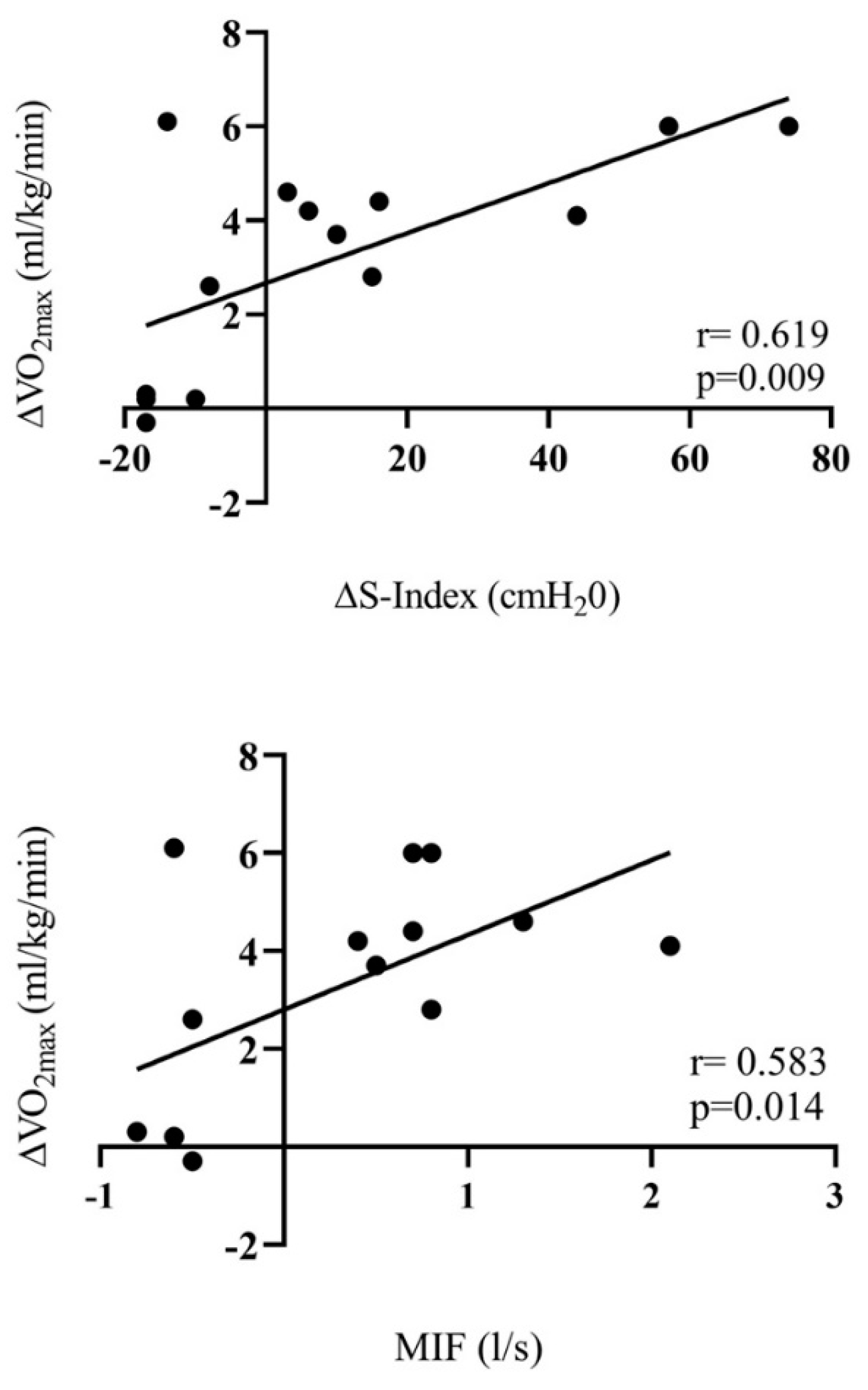 Ijerph 19 16766 g001 Ijerph 19 16766 g001