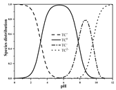 Ijerph 19 16771 i012