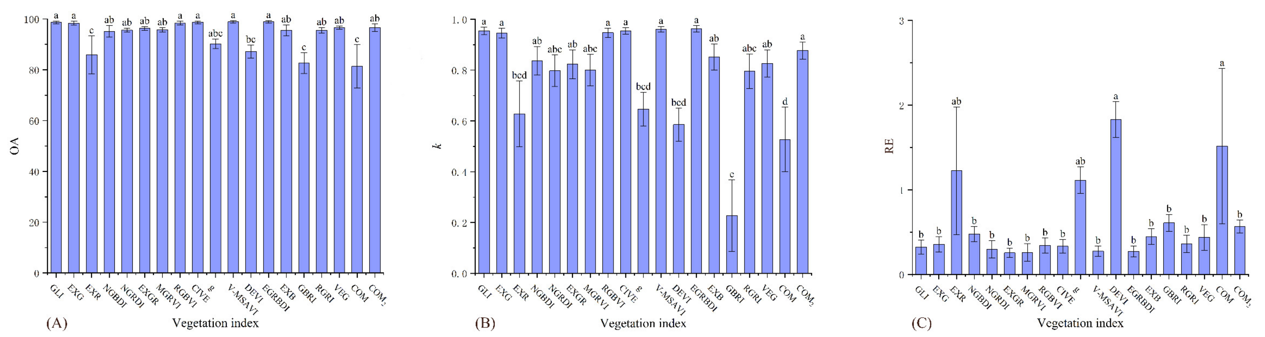 Ijerph 19 16793 g003