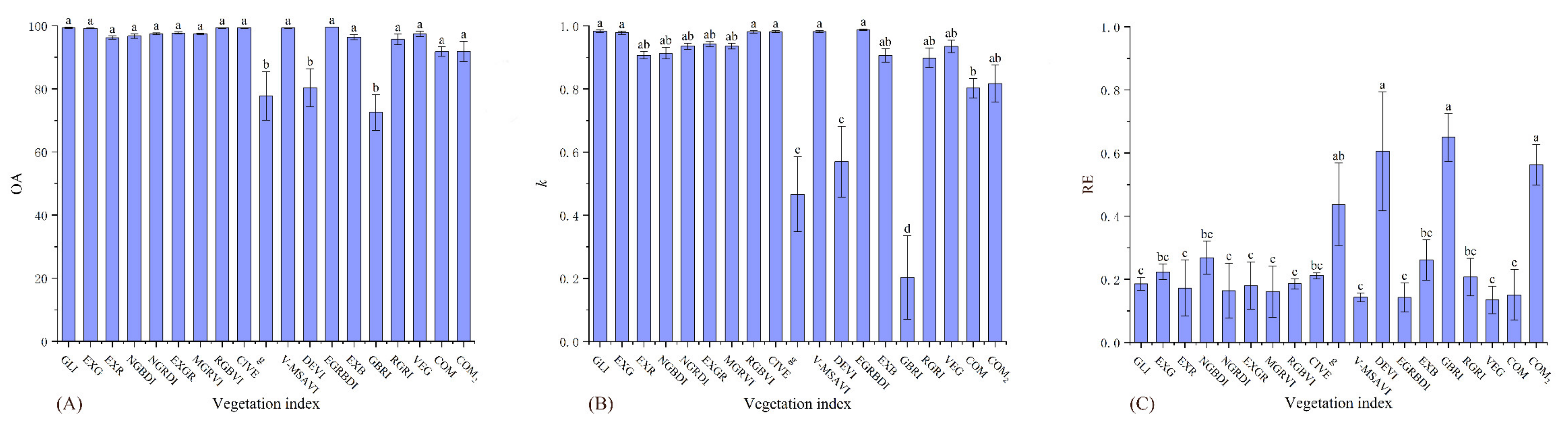 Ijerph 19 16793 g004