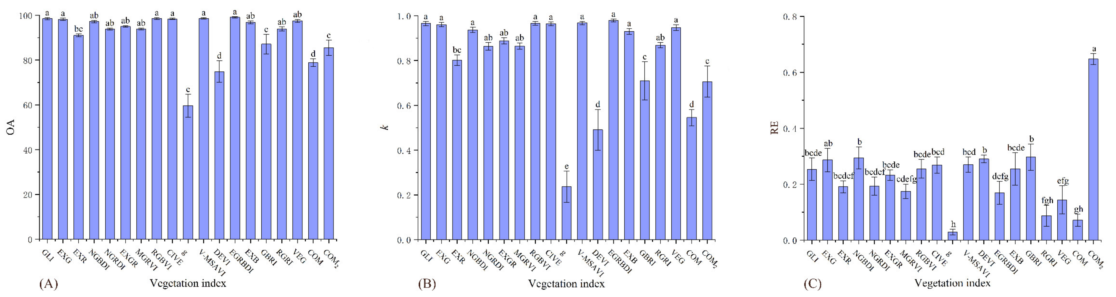 Ijerph 19 16793 g005