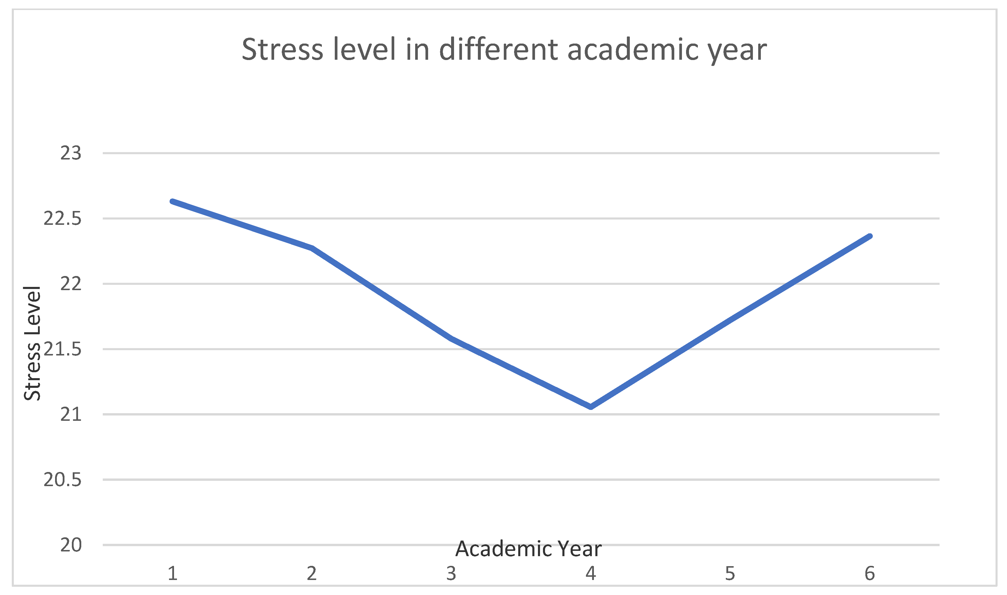Ijerph 19 16822 g001 Ijerph 19 16822 g001