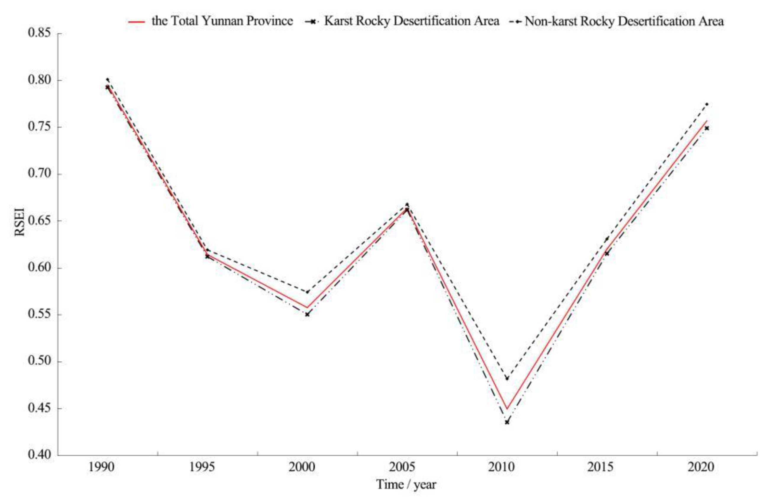 Ijerph 19 16904 g004 Ijerph 19 16904 g004