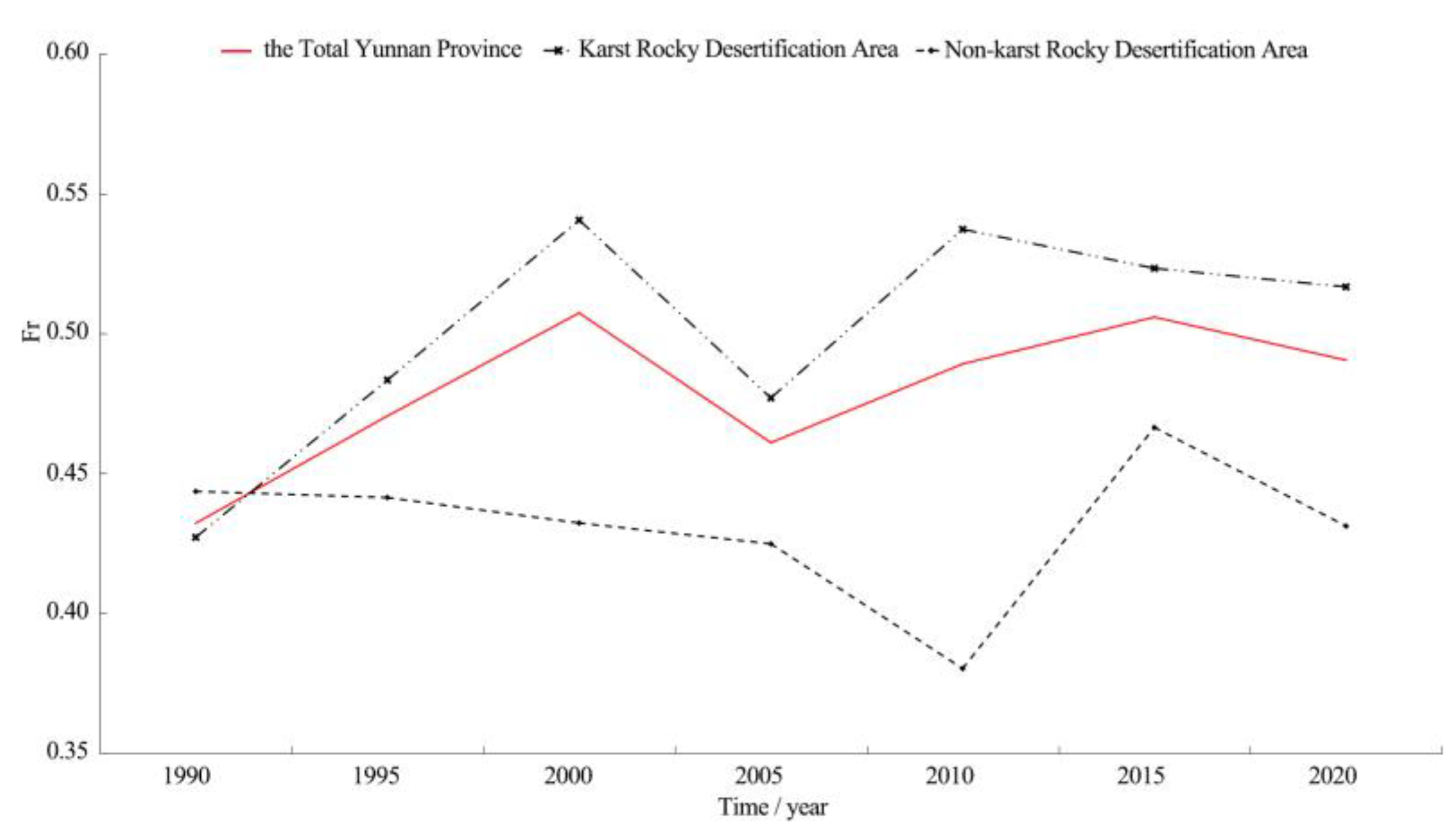 Ijerph 19 16904 g006 Ijerph 19 16904 g006