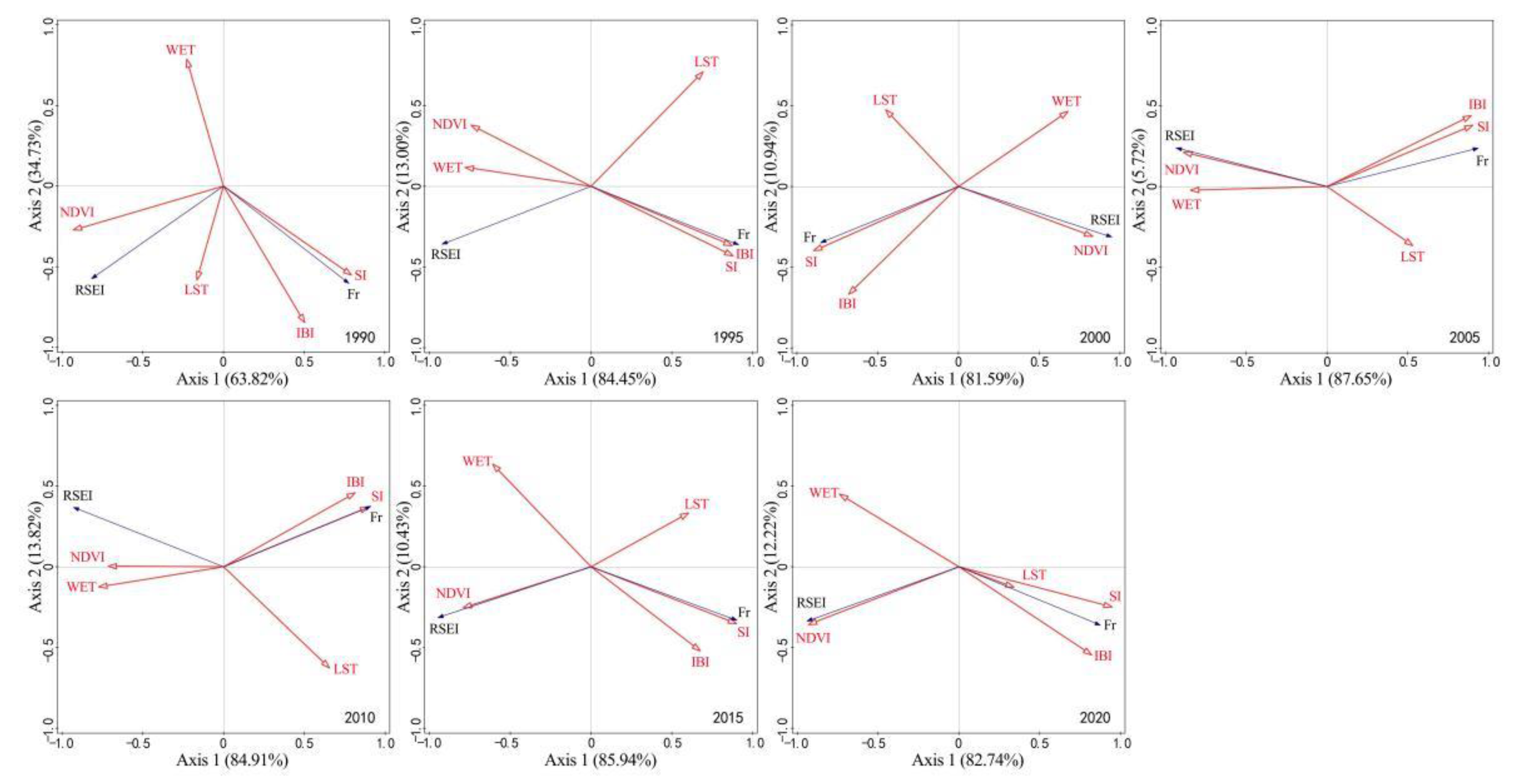 Ijerph 19 16904 g007 Ijerph 19 16904 g007