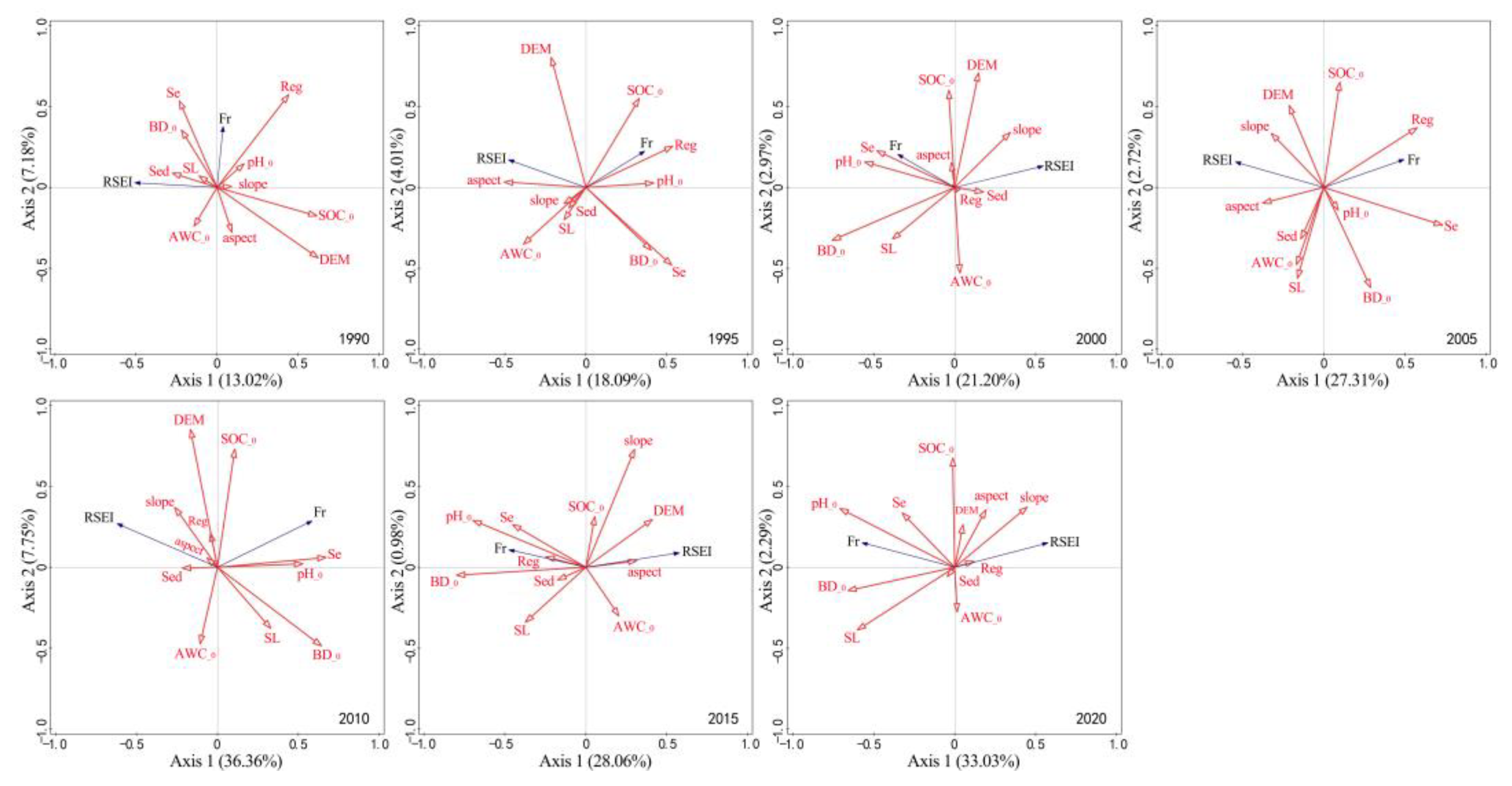Ijerph 19 16904 g008 Ijerph 19 16904 g008