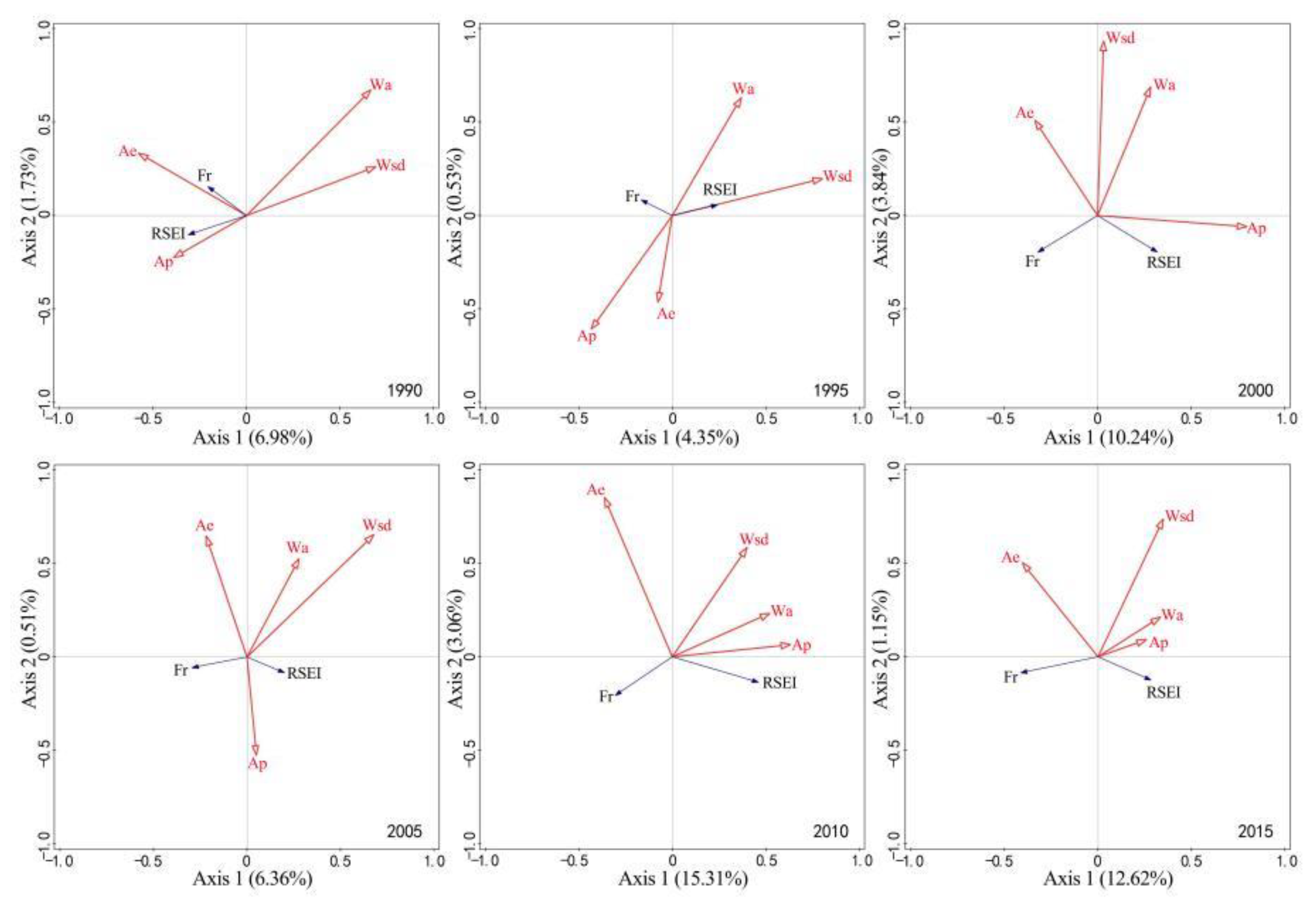 Ijerph 19 16904 g009 Ijerph 19 16904 g009