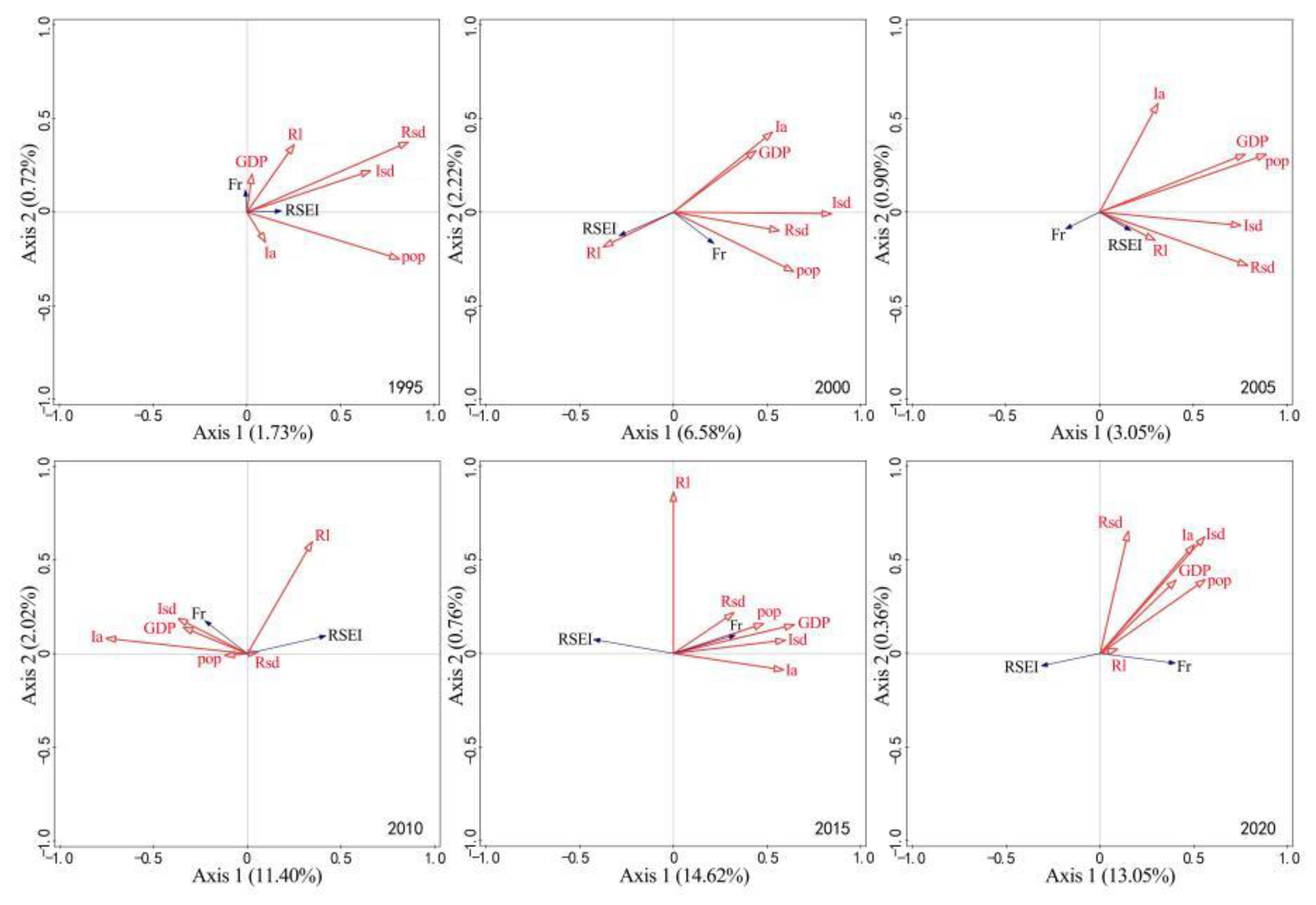 Ijerph 19 16904 g010 Ijerph 19 16904 g010
