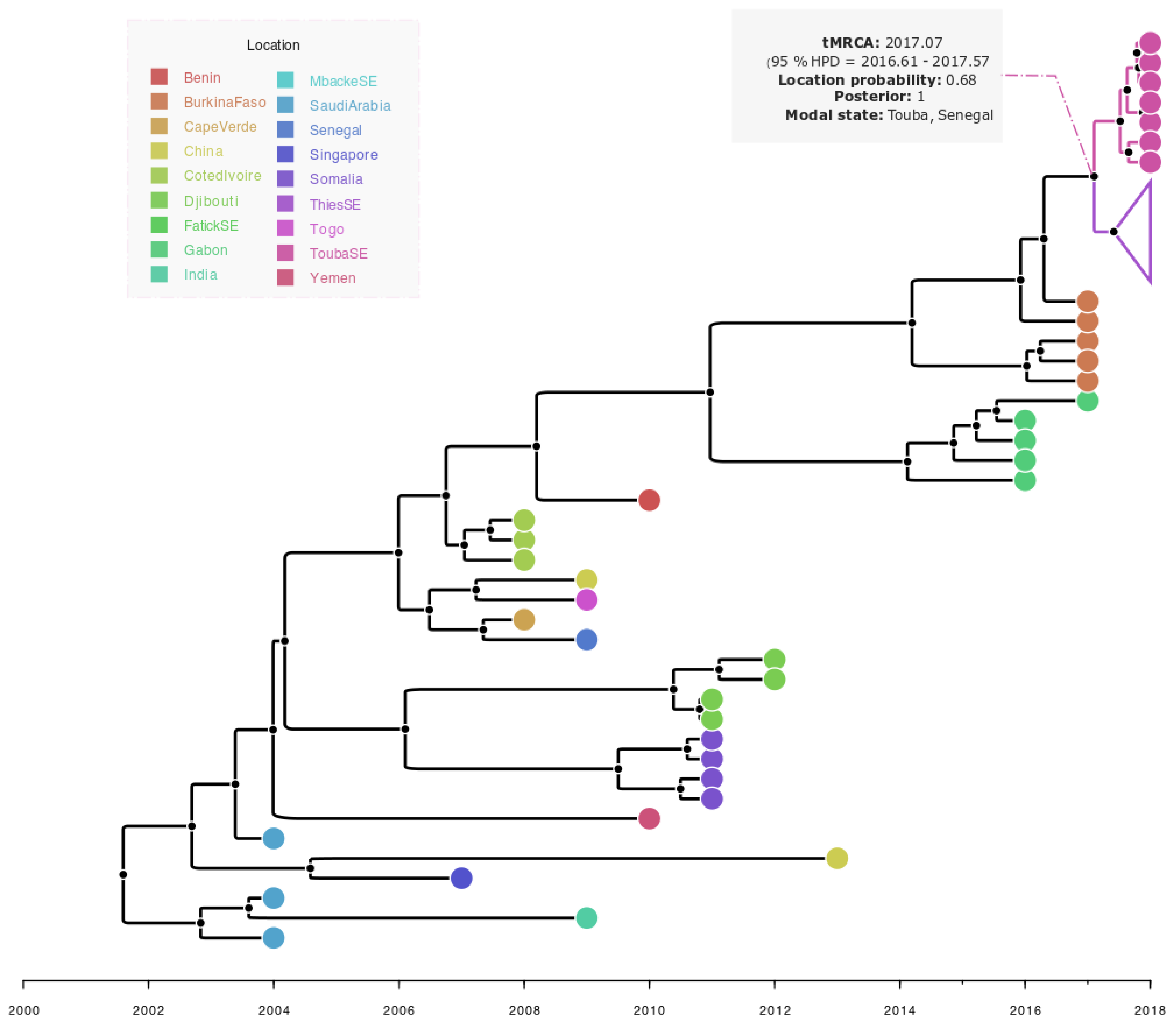 Ijerph 19 16912 g006 Ijerph 19 16912 g006