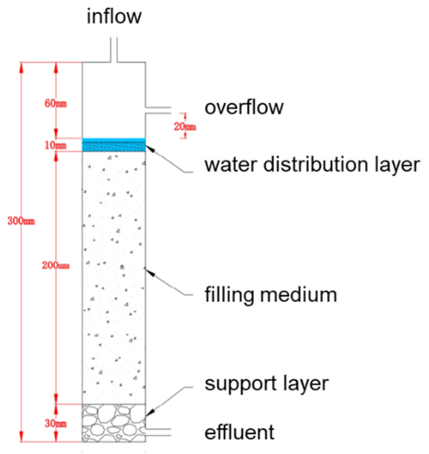 Ijerph 19 16957 g001 Ijerph 19 16957 g001