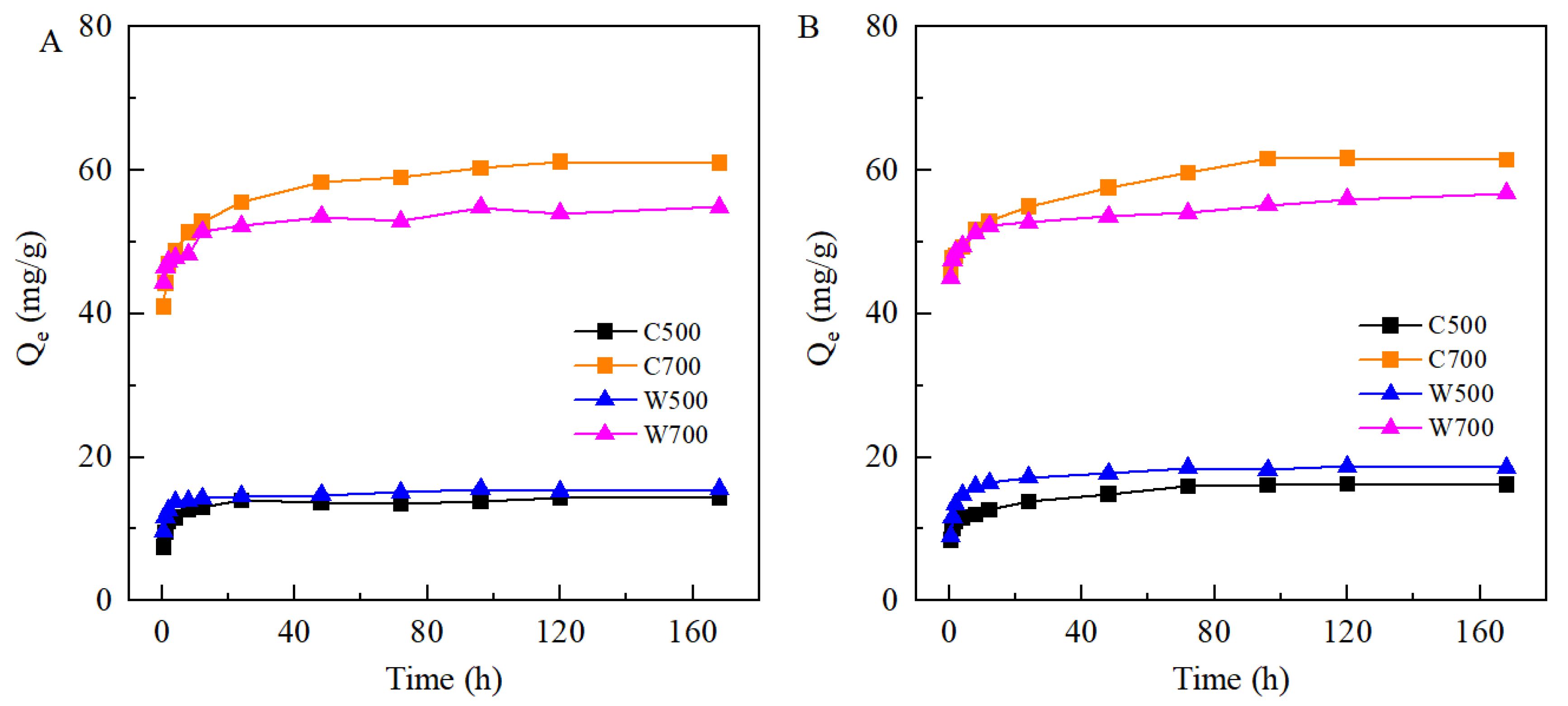 Ijerph 19 16957 g003 Ijerph 19 16957 g003