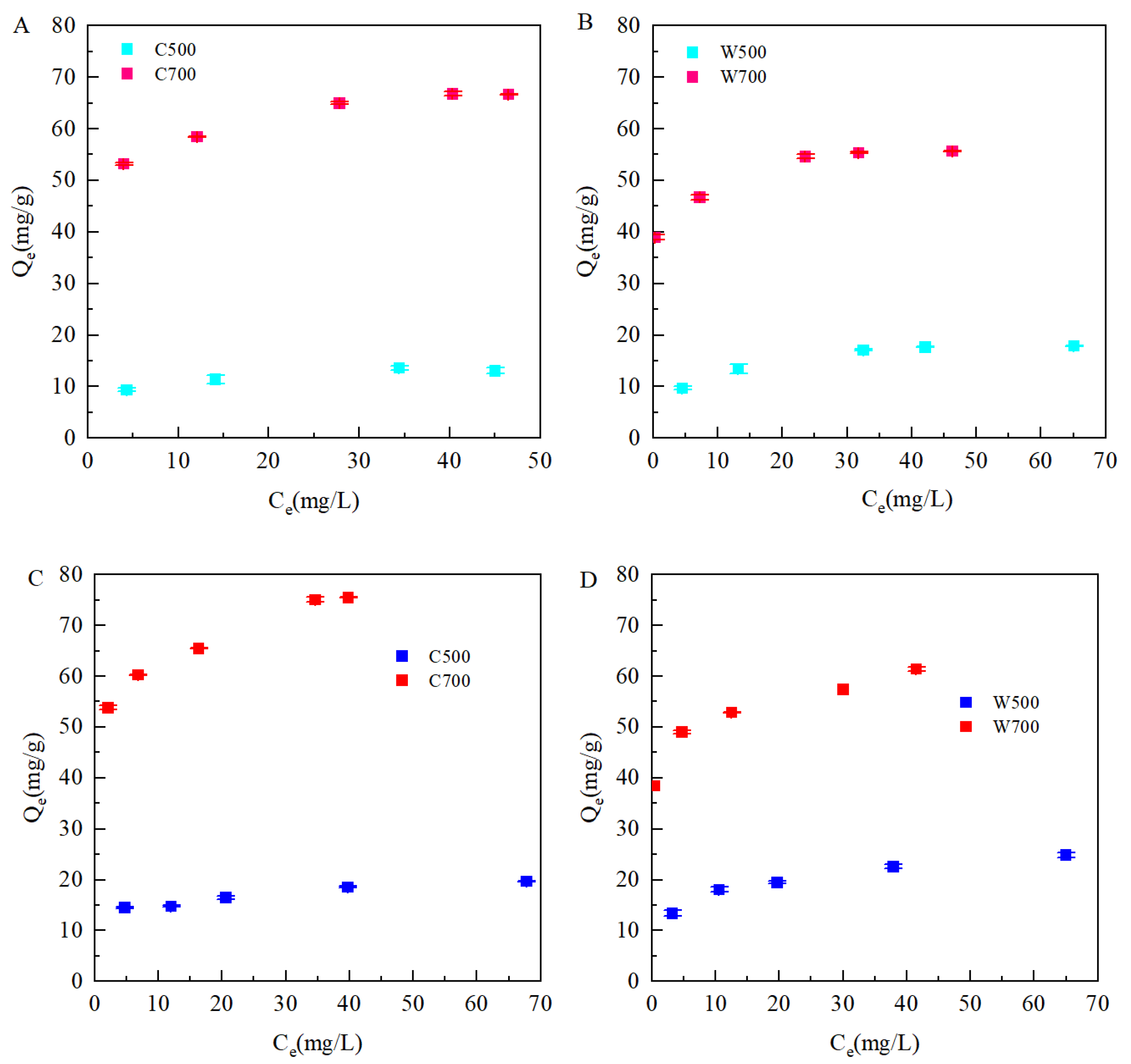 Ijerph 19 16957 g004 Ijerph 19 16957 g004