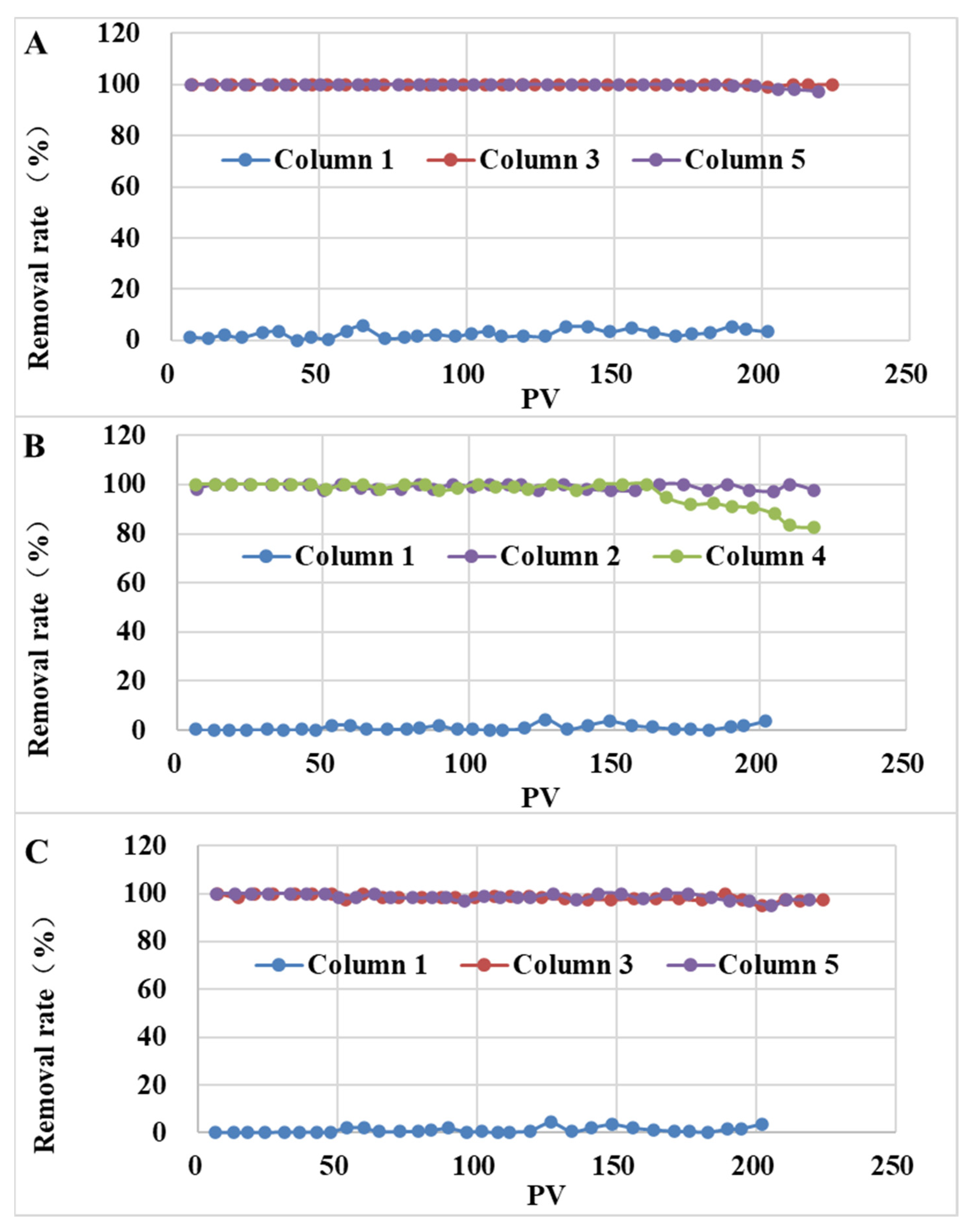 Ijerph 19 16957 g006 Ijerph 19 16957 g006