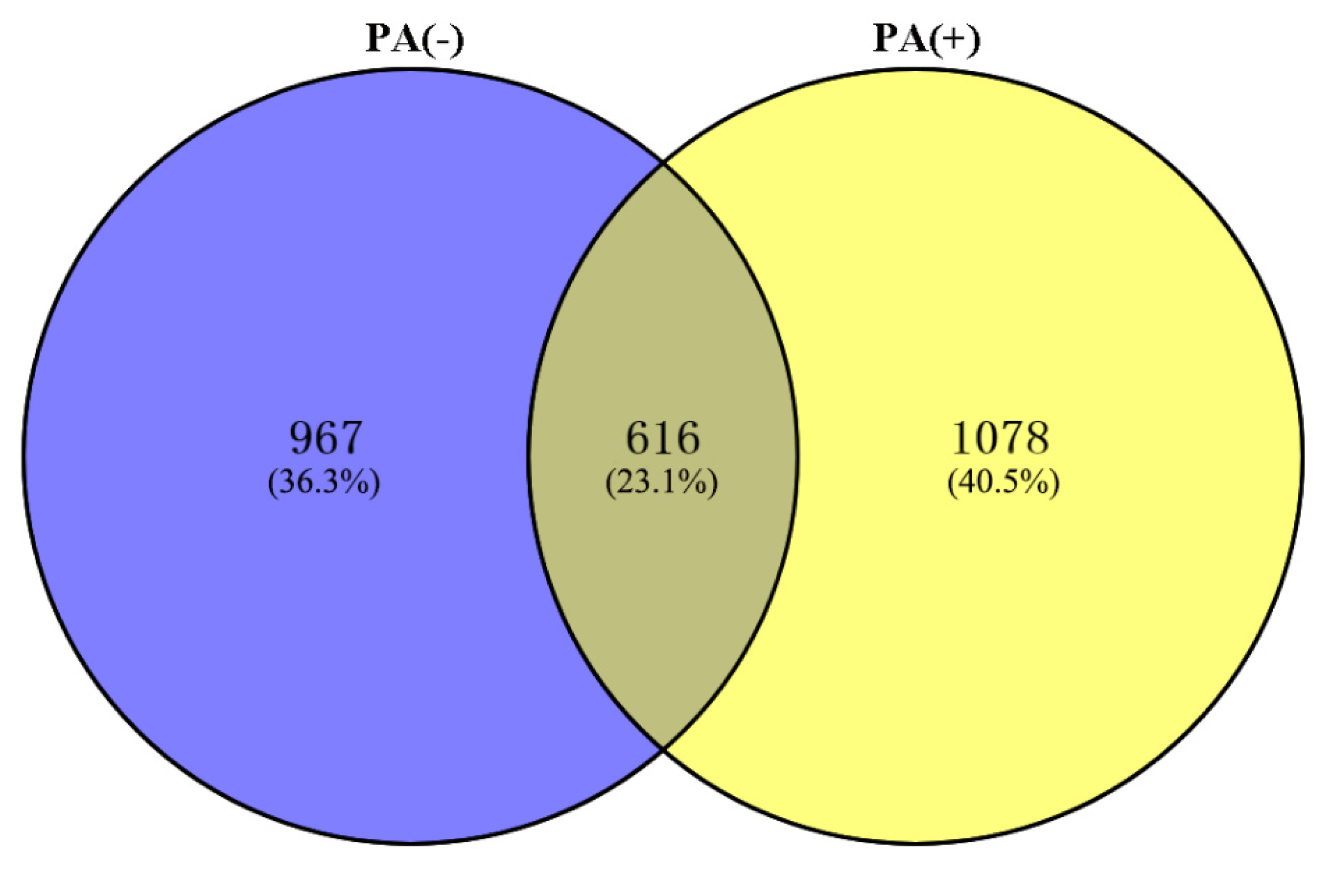 Ijerph 19 17020 g001 Ijerph 19 17020 g001