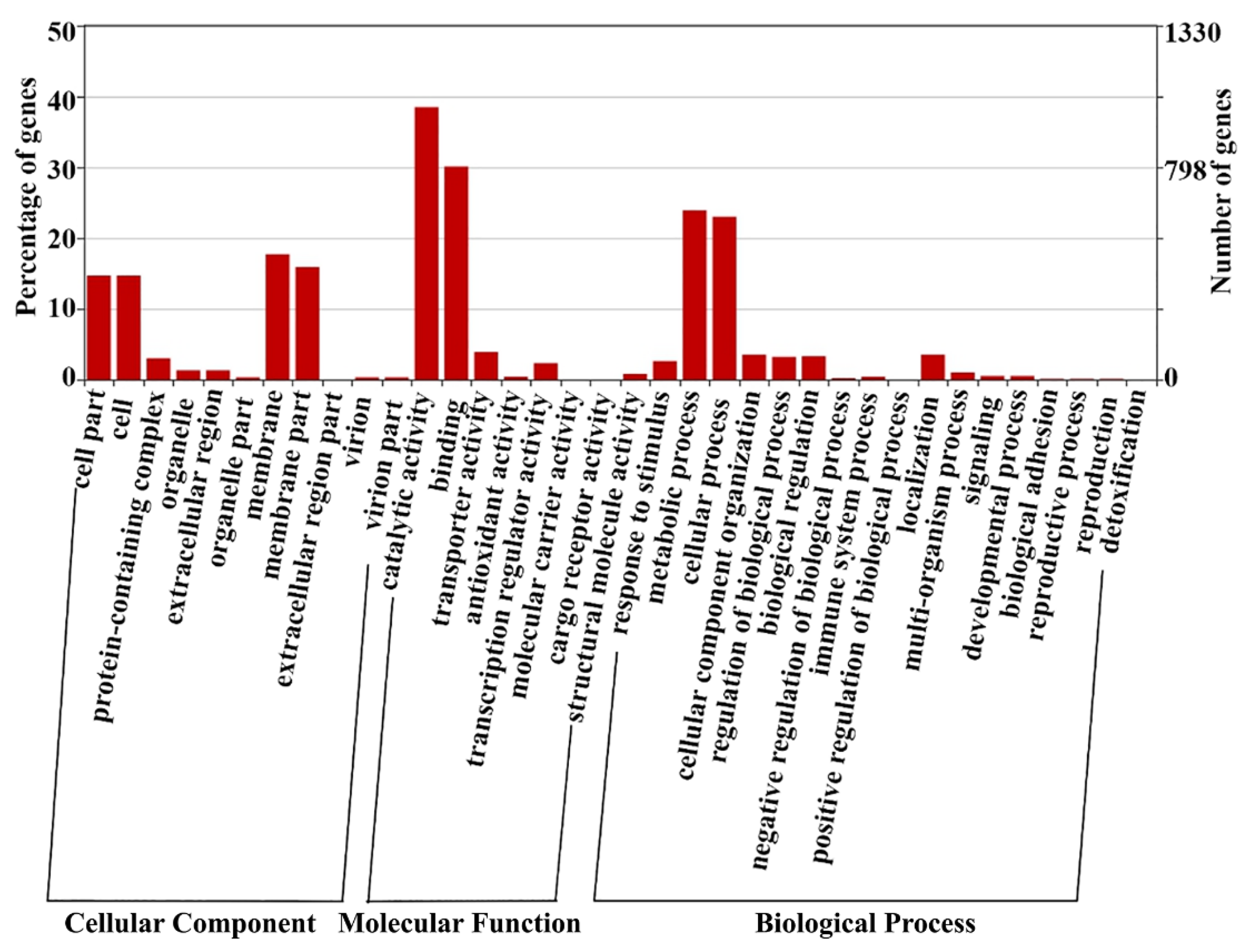Ijerph 19 17020 g002 Ijerph 19 17020 g002