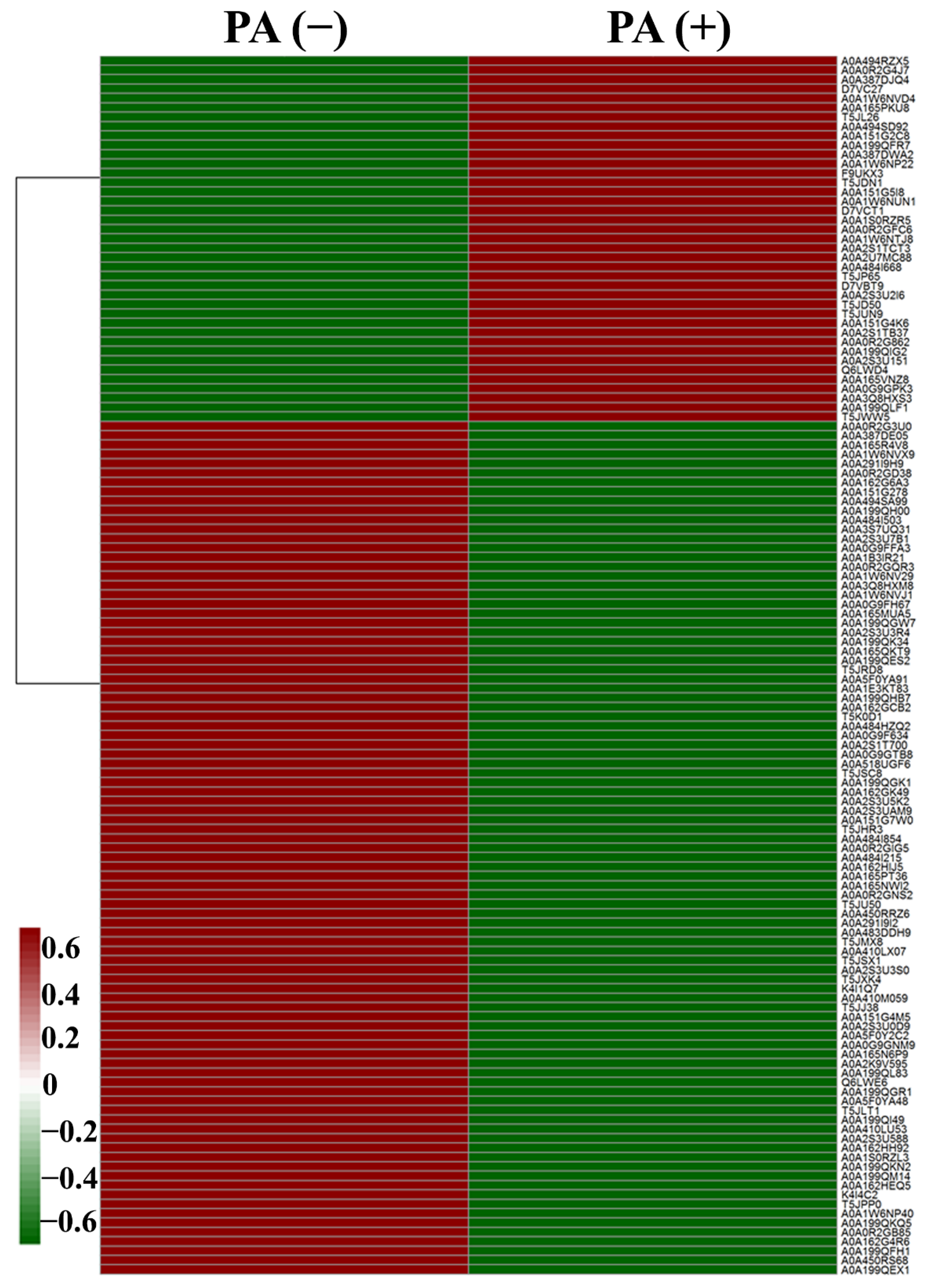 Ijerph 19 17020 g003 Ijerph 19 17020 g003