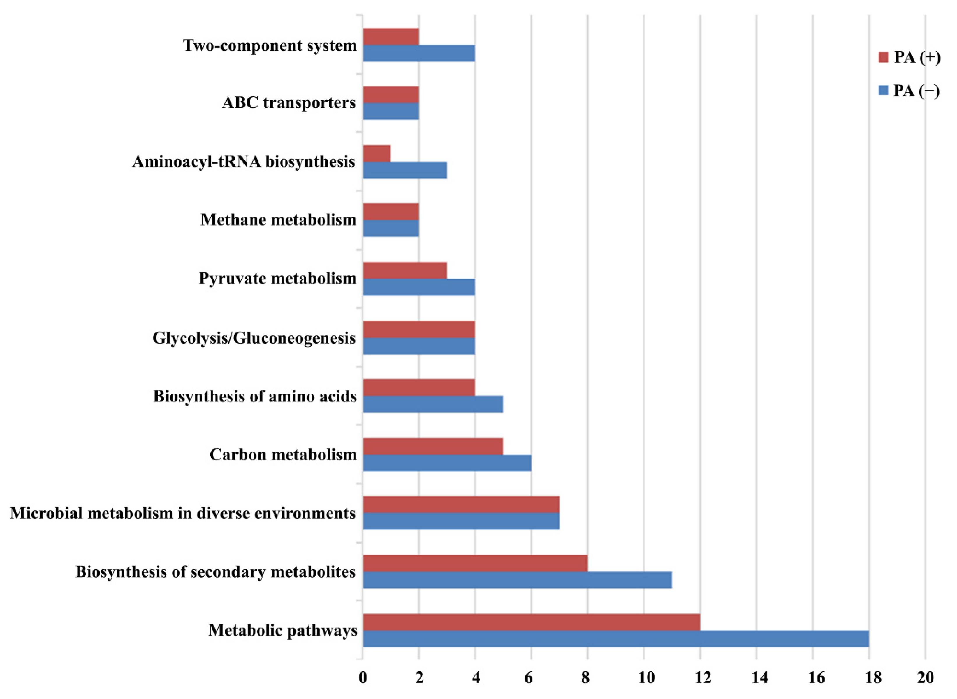 Ijerph 19 17020 g005 Ijerph 19 17020 g005