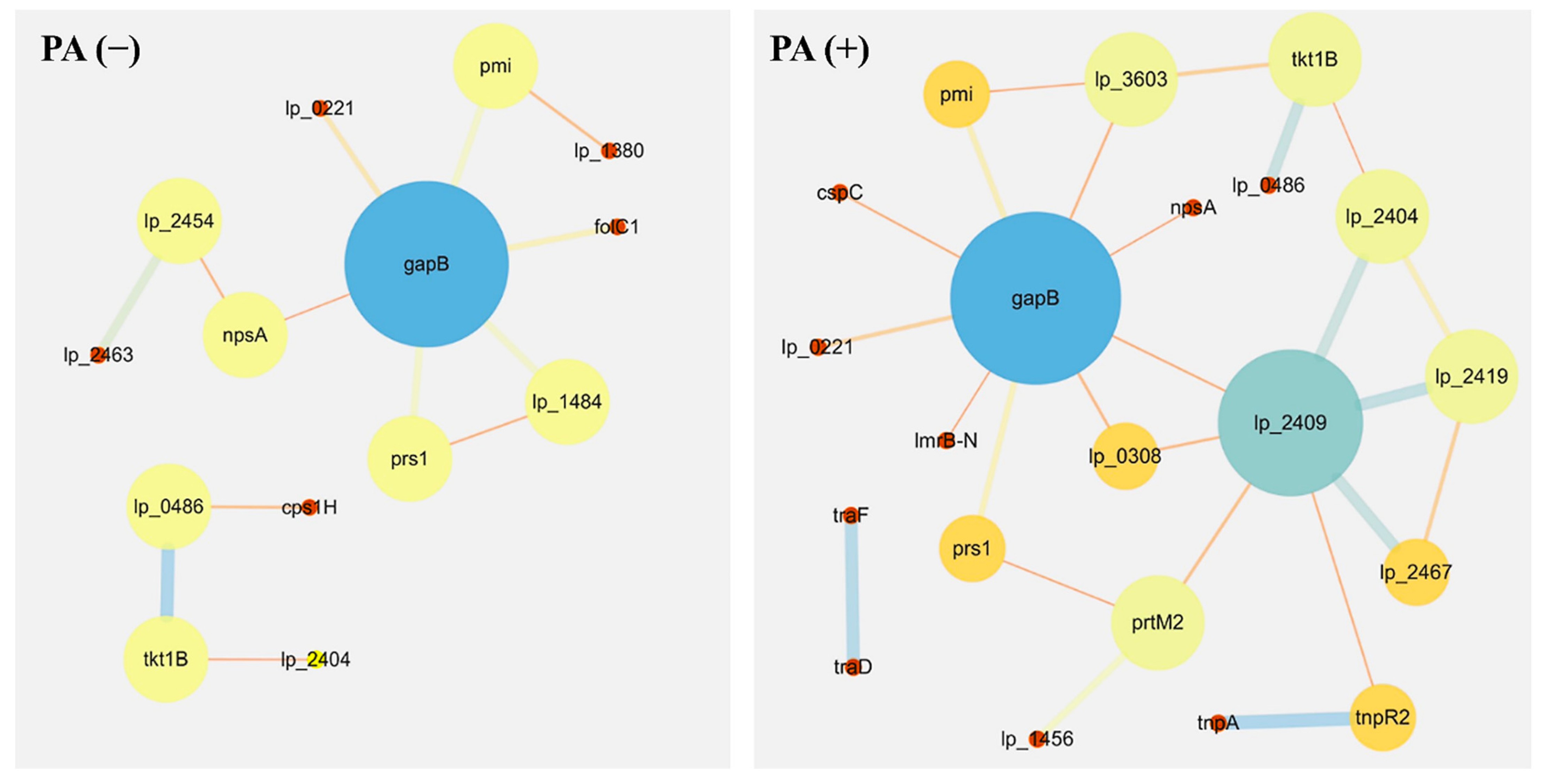 Ijerph 19 17020 g006 Ijerph 19 17020 g006