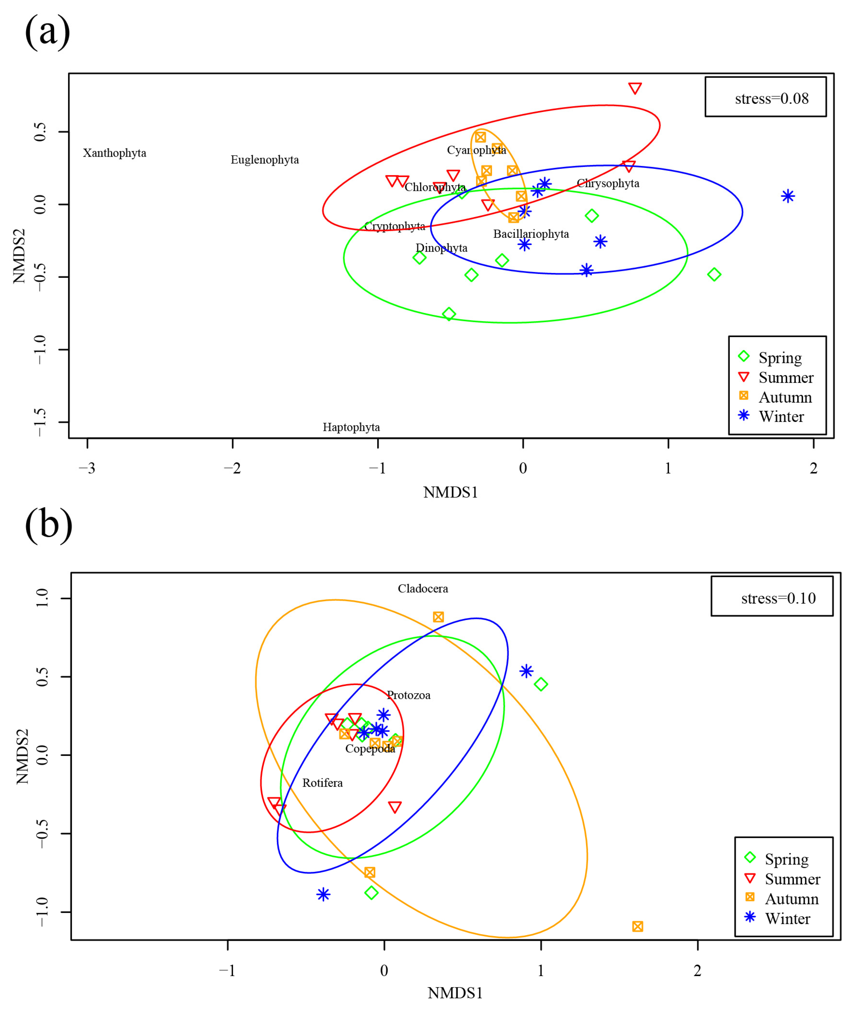 Ijerph 19 17030 g004 Ijerph 19 17030 g004