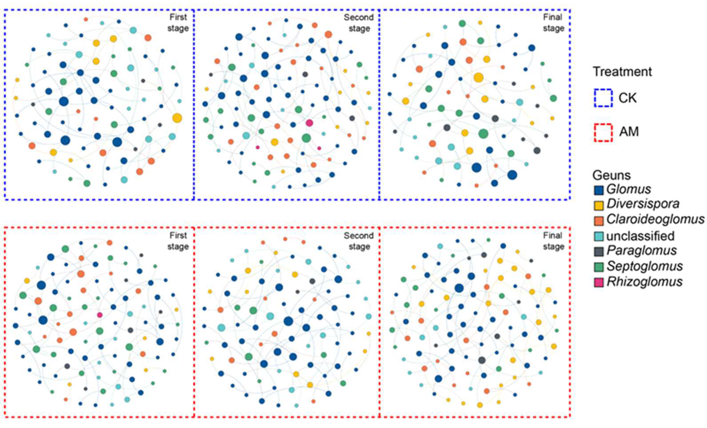 Ijerph 19 17058 g007