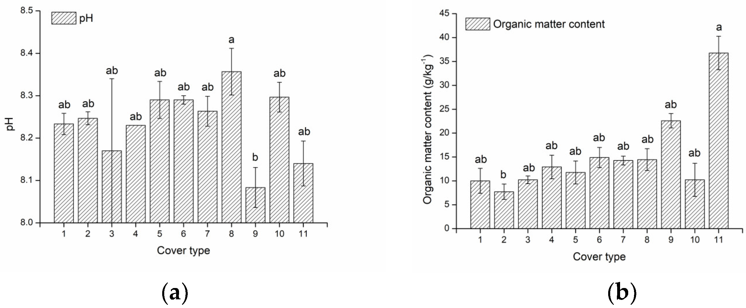 Ijerph 19 17059 g002a Ijerph 19 17059 g002a