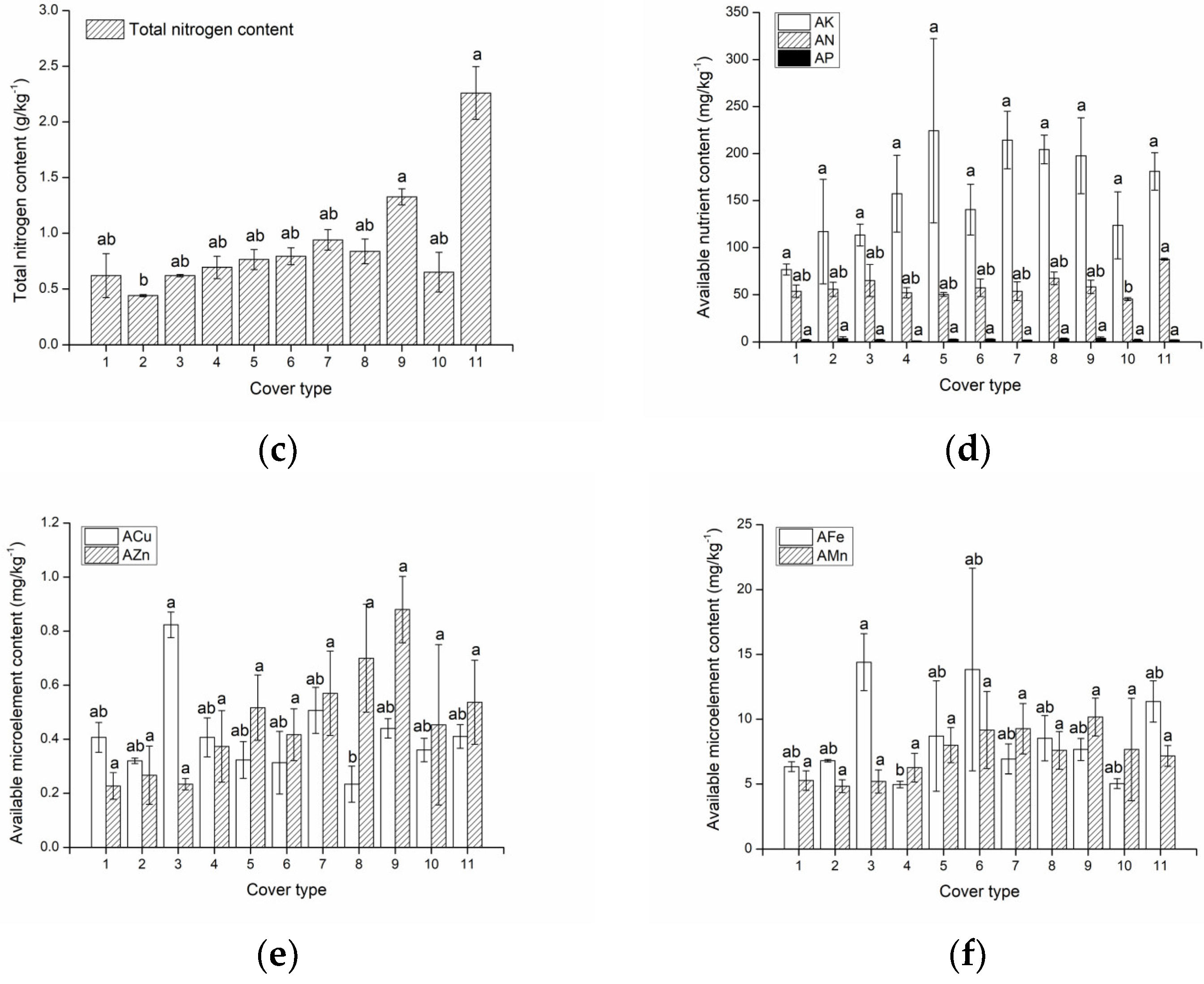 Ijerph 19 17059 g002b Ijerph 19 17059 g002b