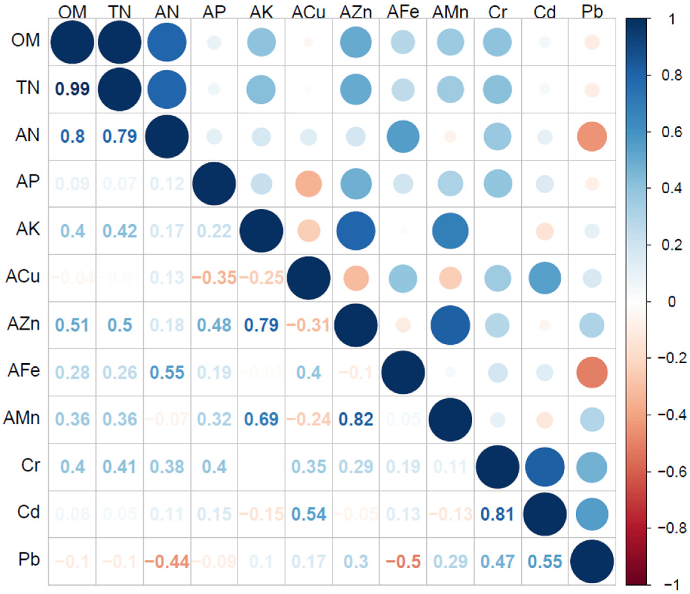 Ijerph 19 17059 g003 Ijerph 19 17059 g003