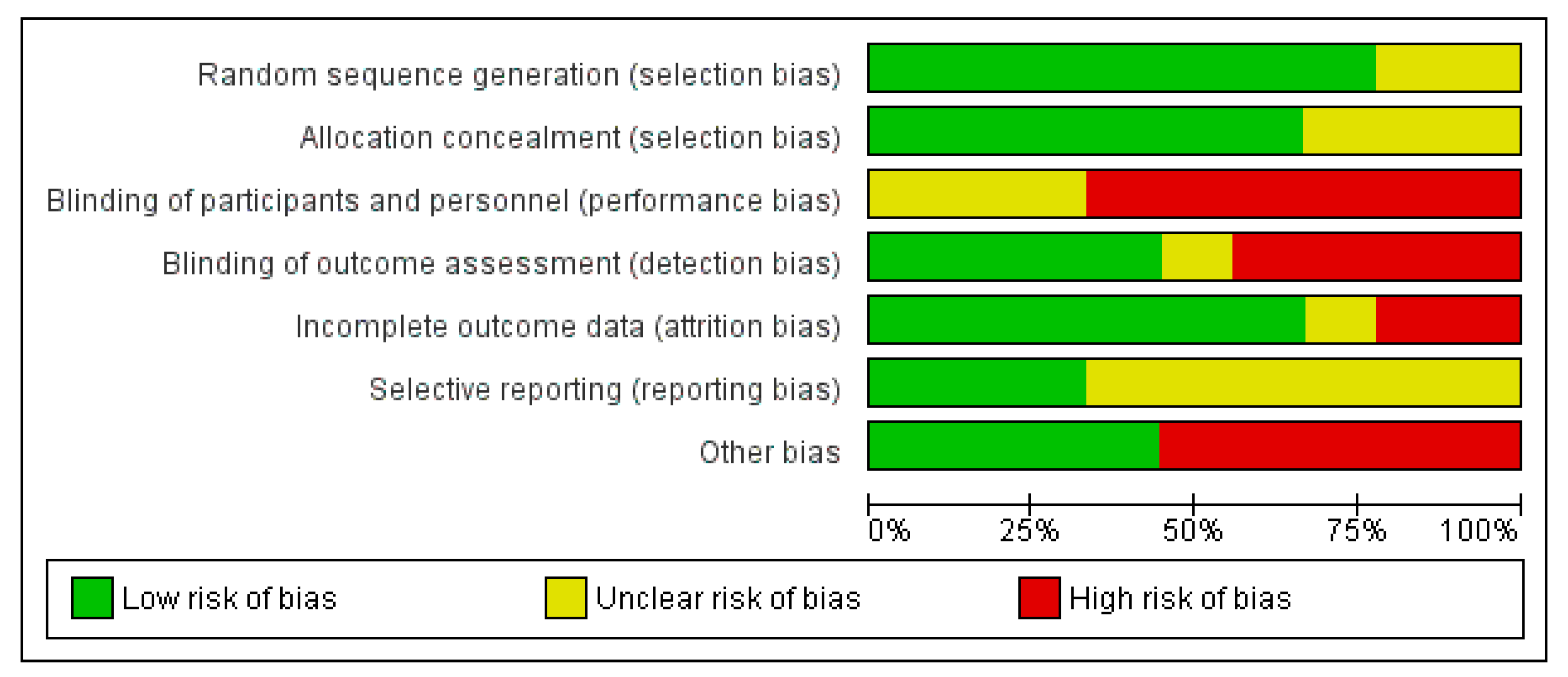 Ijerph 19 17075 g002 Ijerph 19 17075 g002