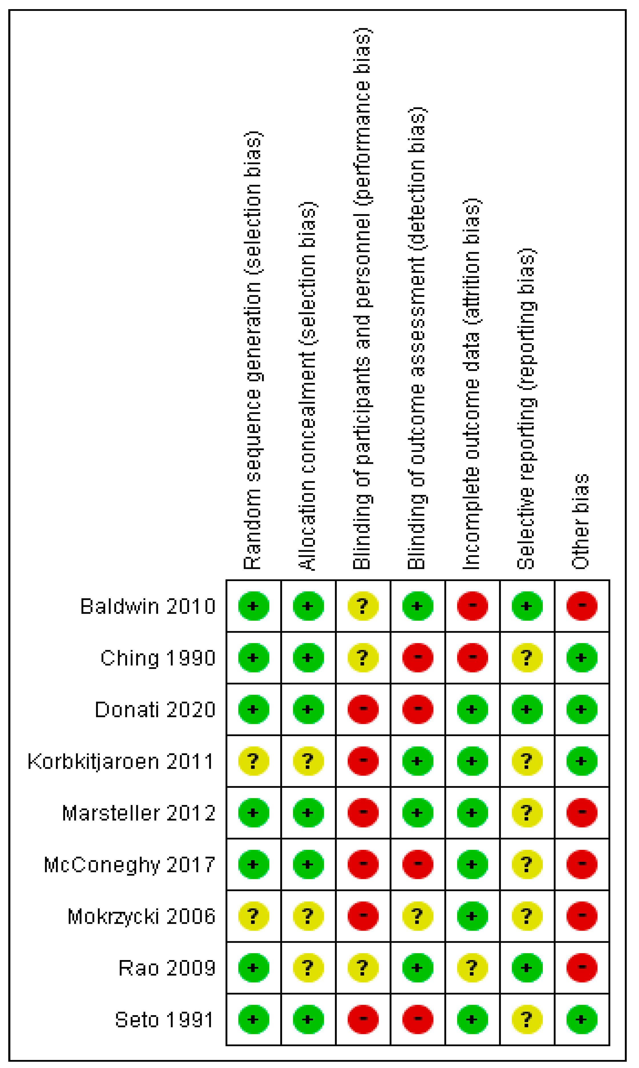 Ijerph 19 17075 g003 Ijerph 19 17075 g003