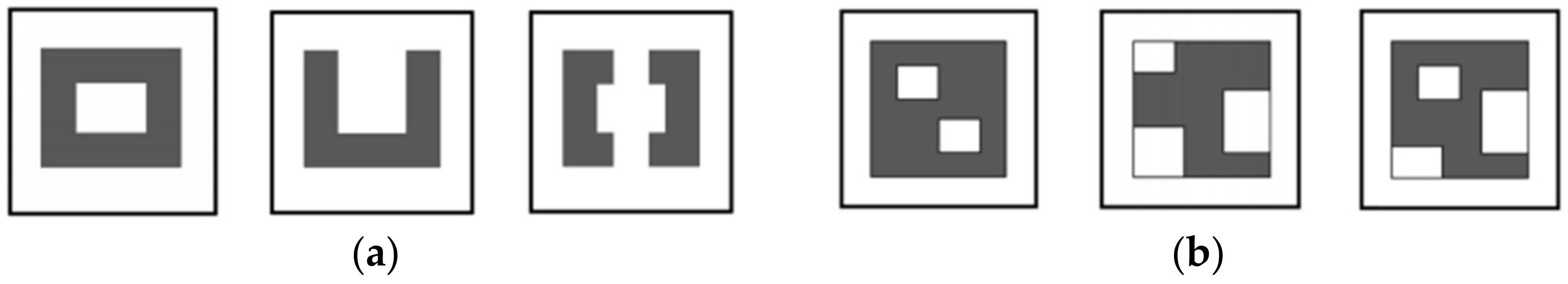 Ijerph 19 17083 g003