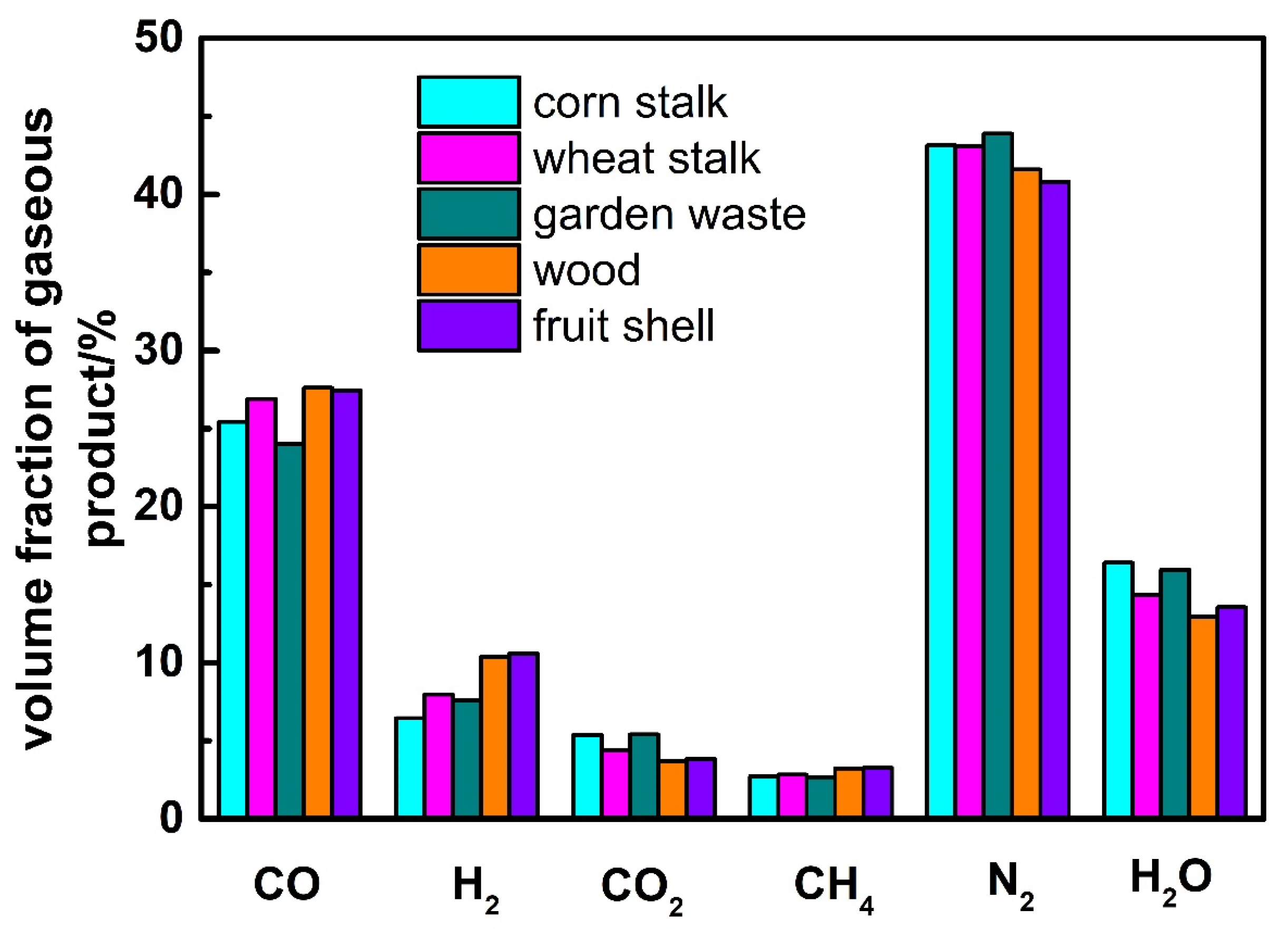 Ijerph 19 17089 g007
