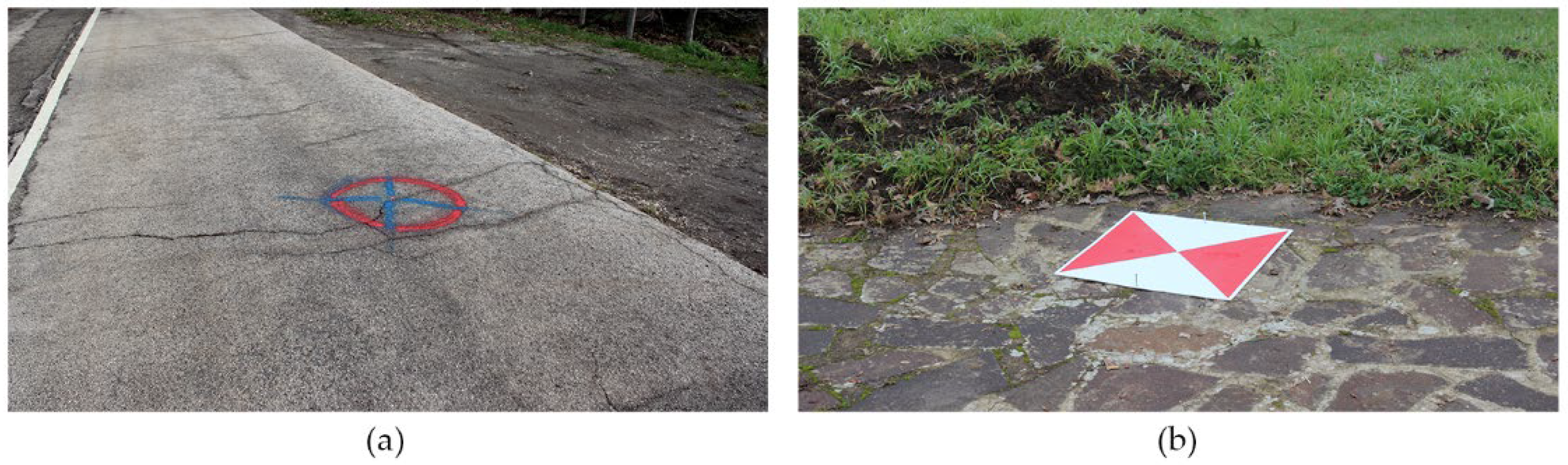 Ijerph 20 00005 g003 Ijerph 20 00005 g003