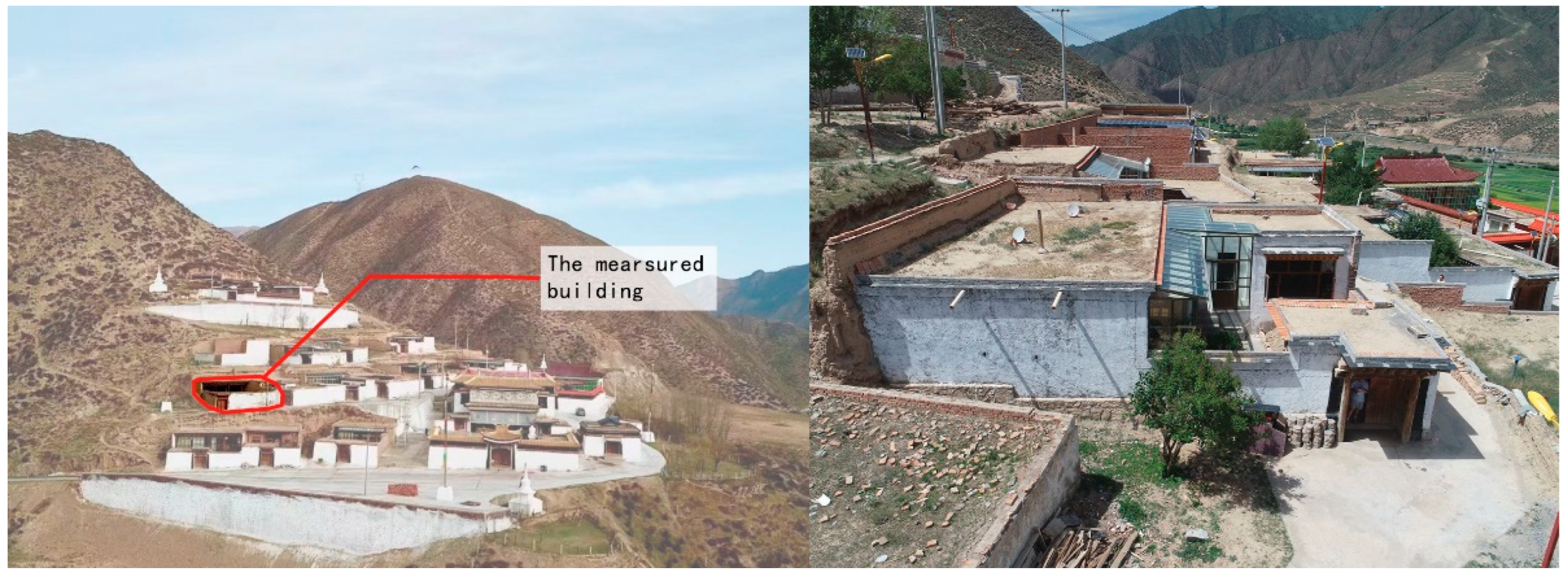 Ijerph 20 00008 g003 Ijerph 20 00008 g003