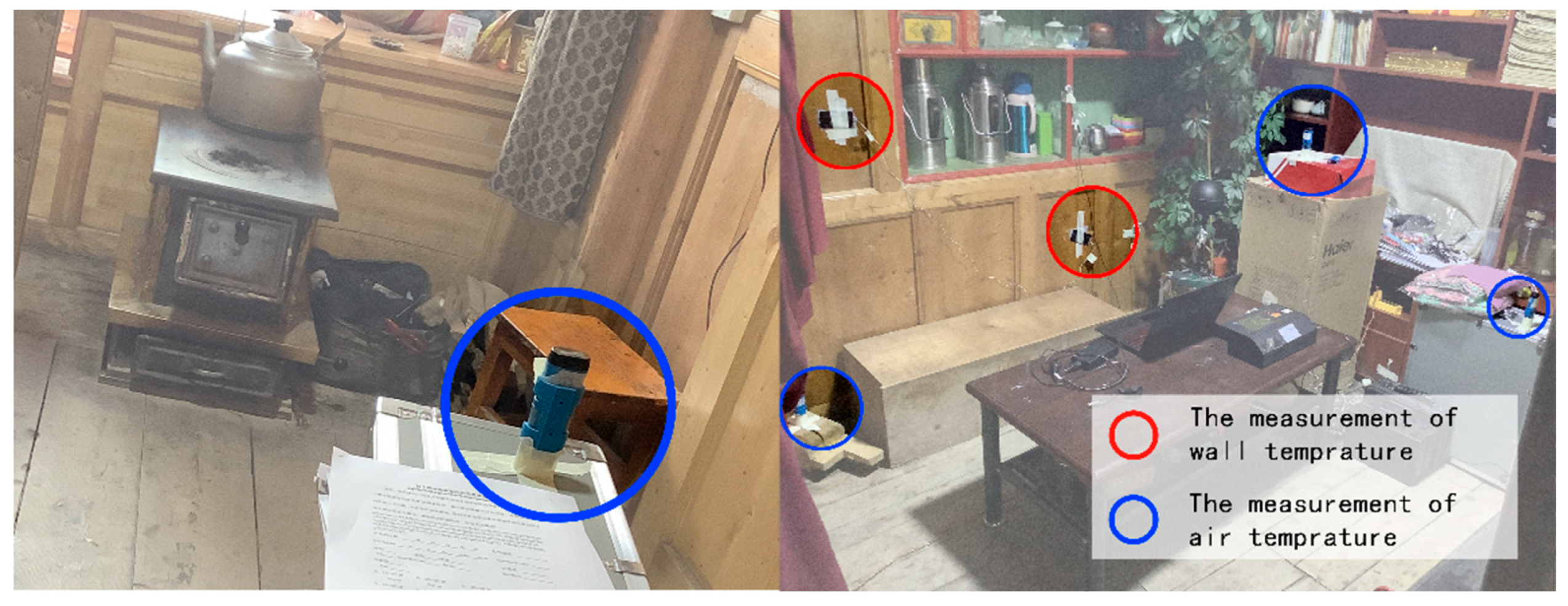 Ijerph 20 00008 g009 Ijerph 20 00008 g009