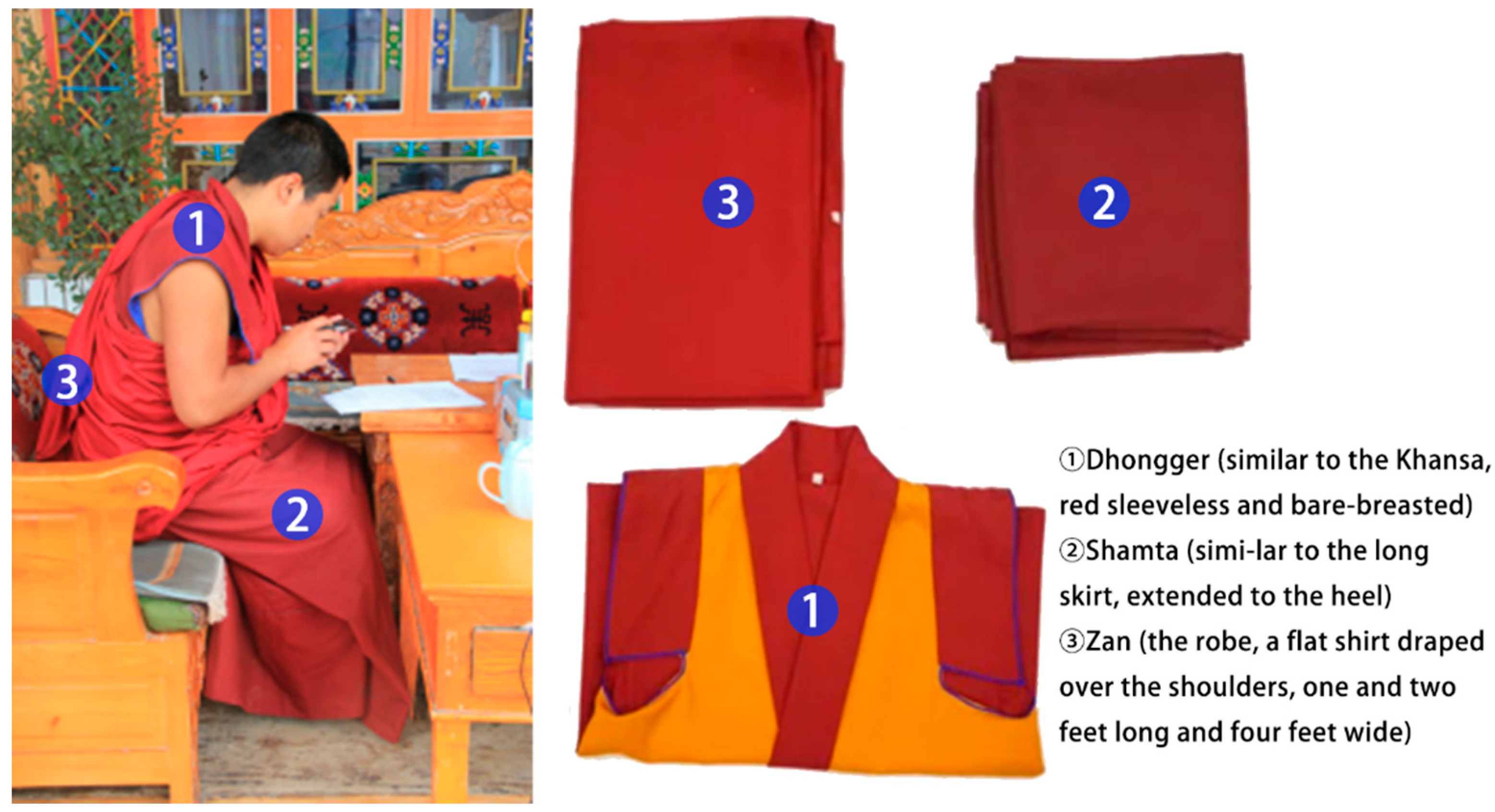 Ijerph 20 00008 g011 Ijerph 20 00008 g011