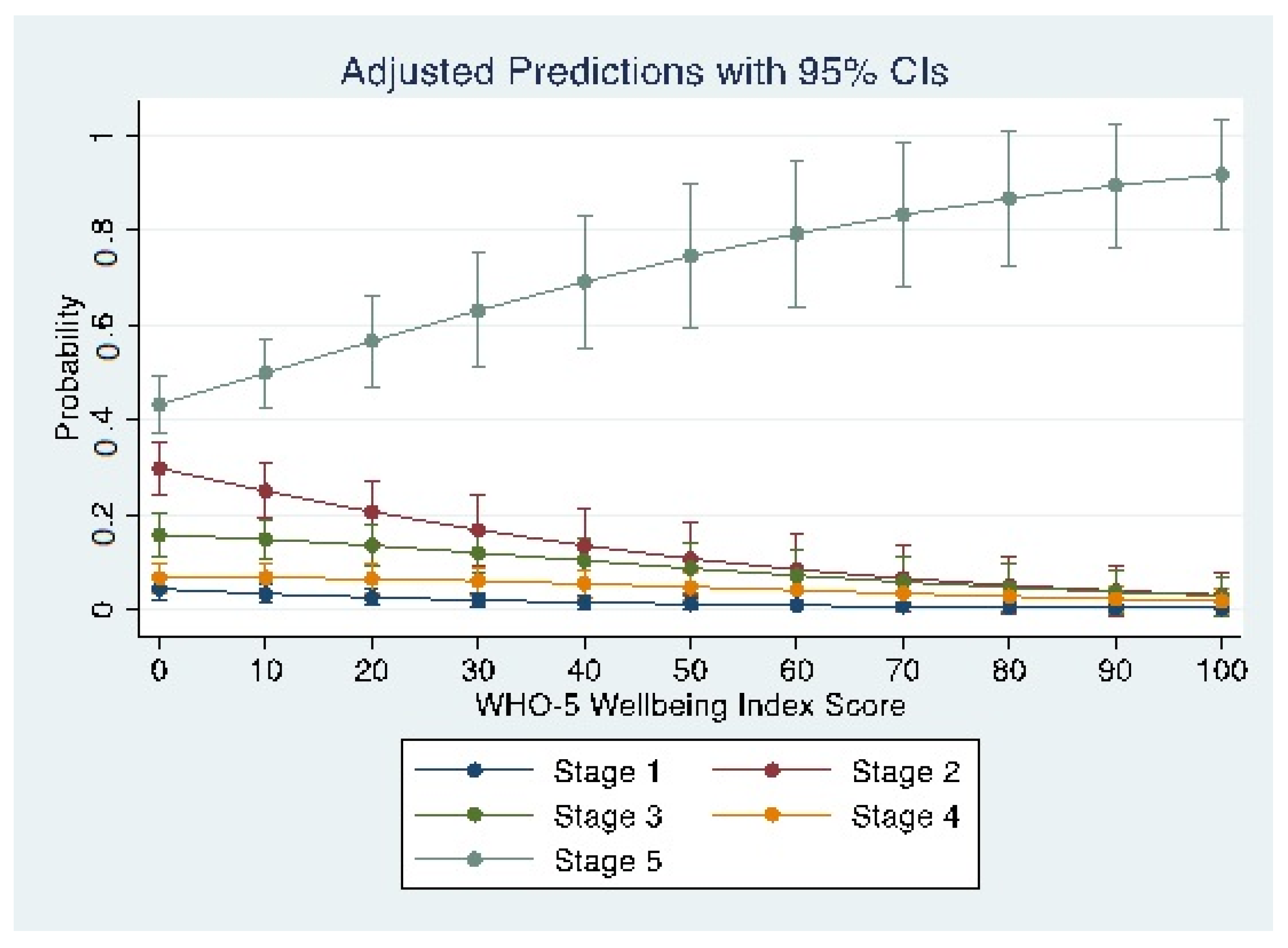 Ijerph 20 00034 g001 Ijerph 20 00034 g001