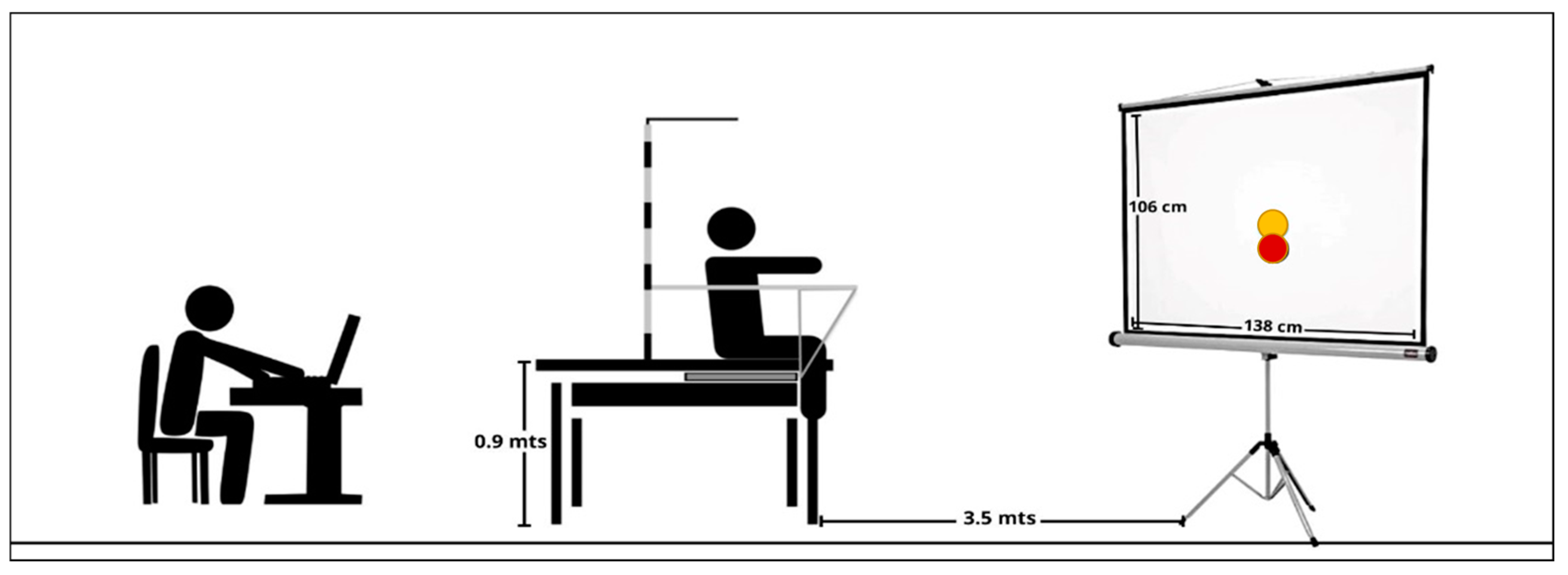 Solved To measure the trunk orientation of a seated subject