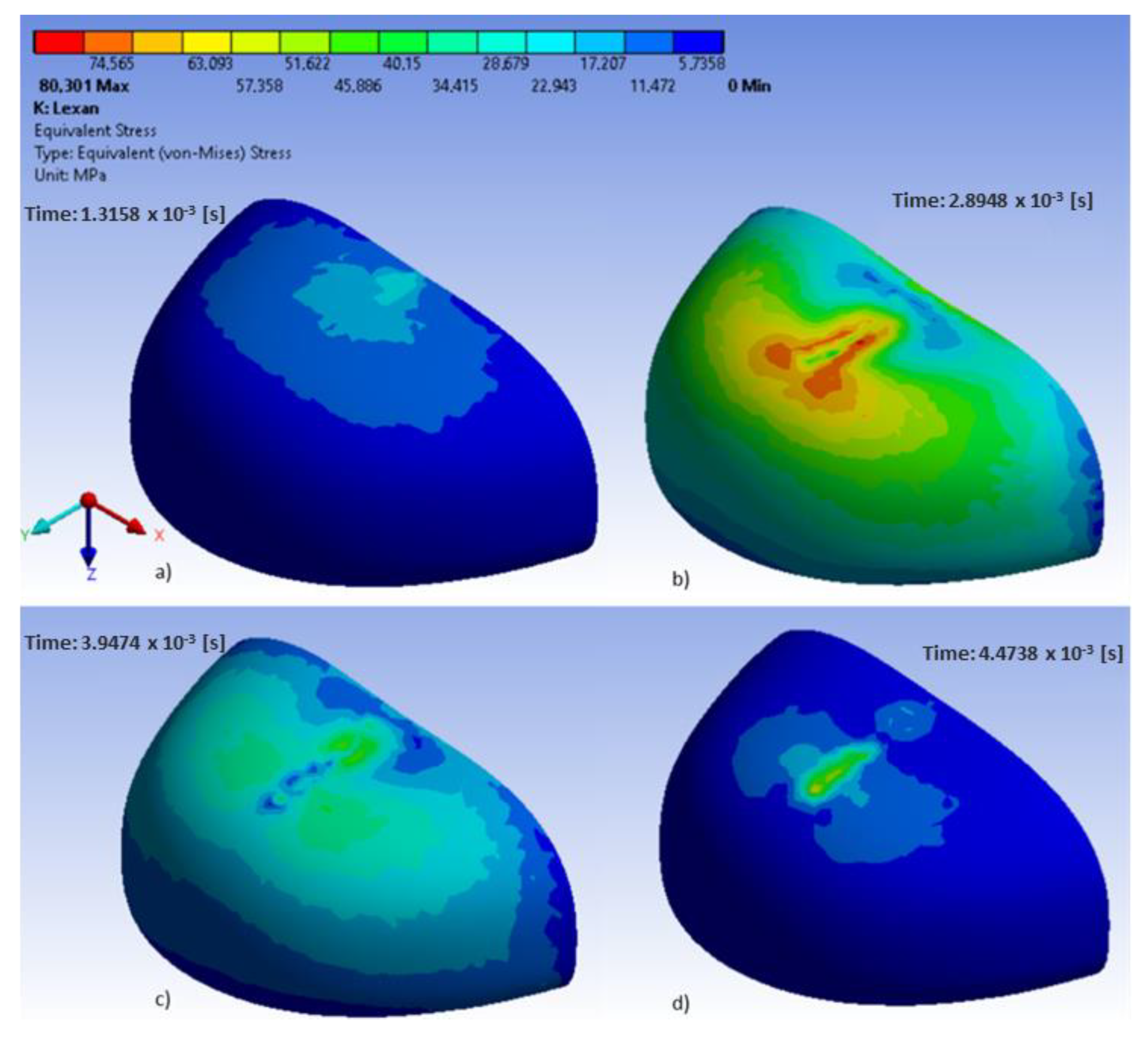 Ijerph 20 00152 g004