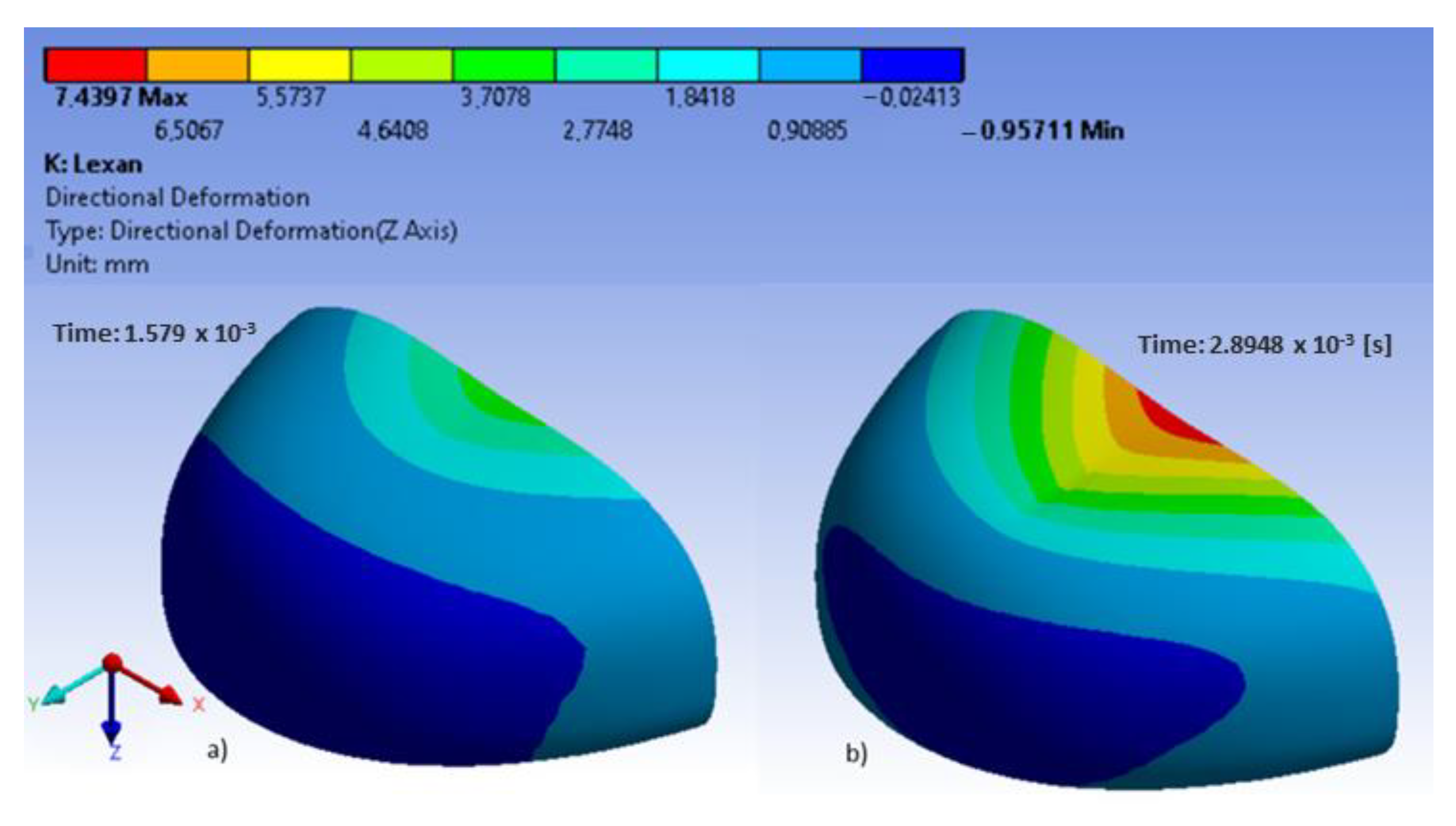 Ijerph 20 00152 g005