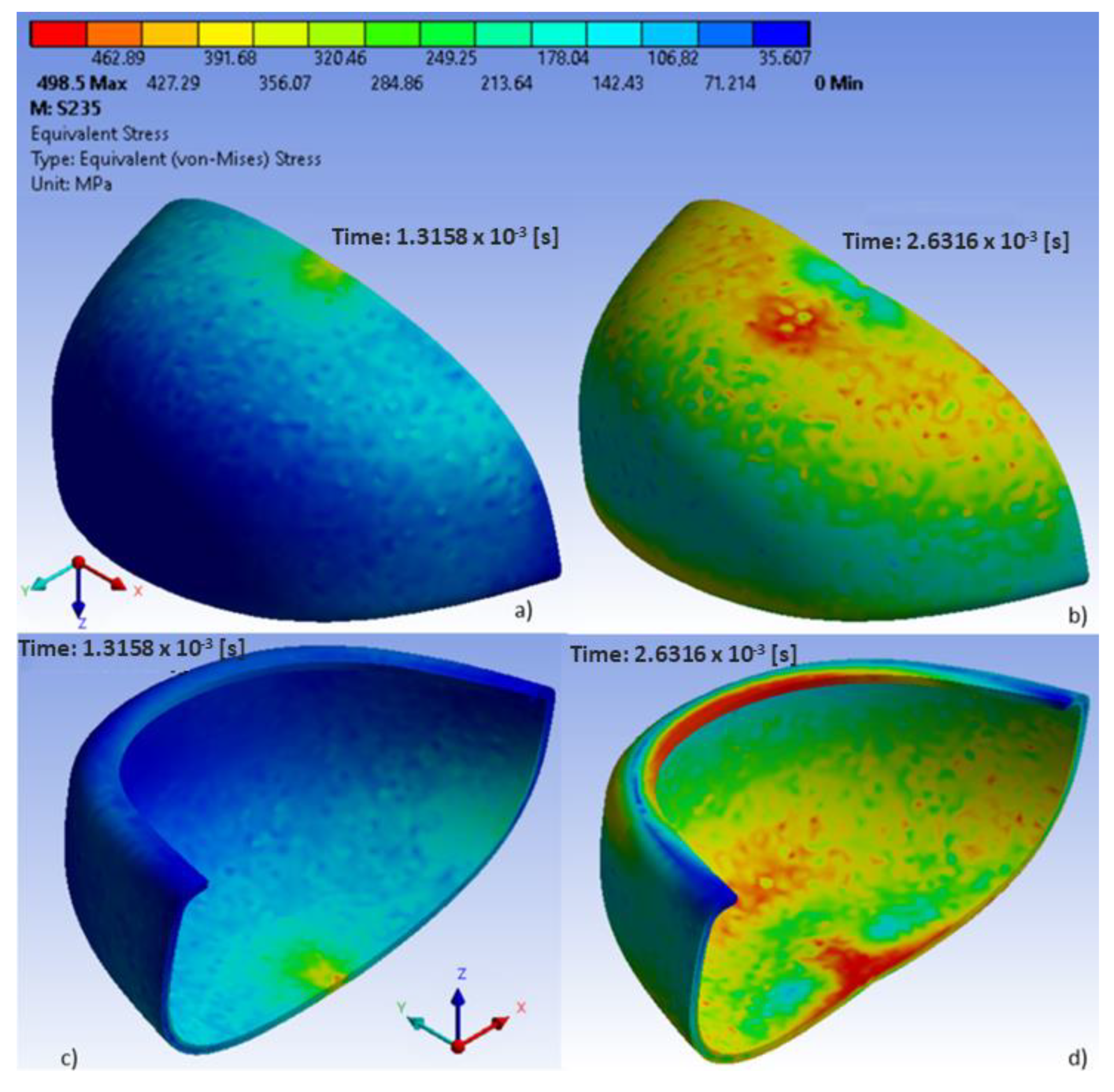 Ijerph 20 00152 g006