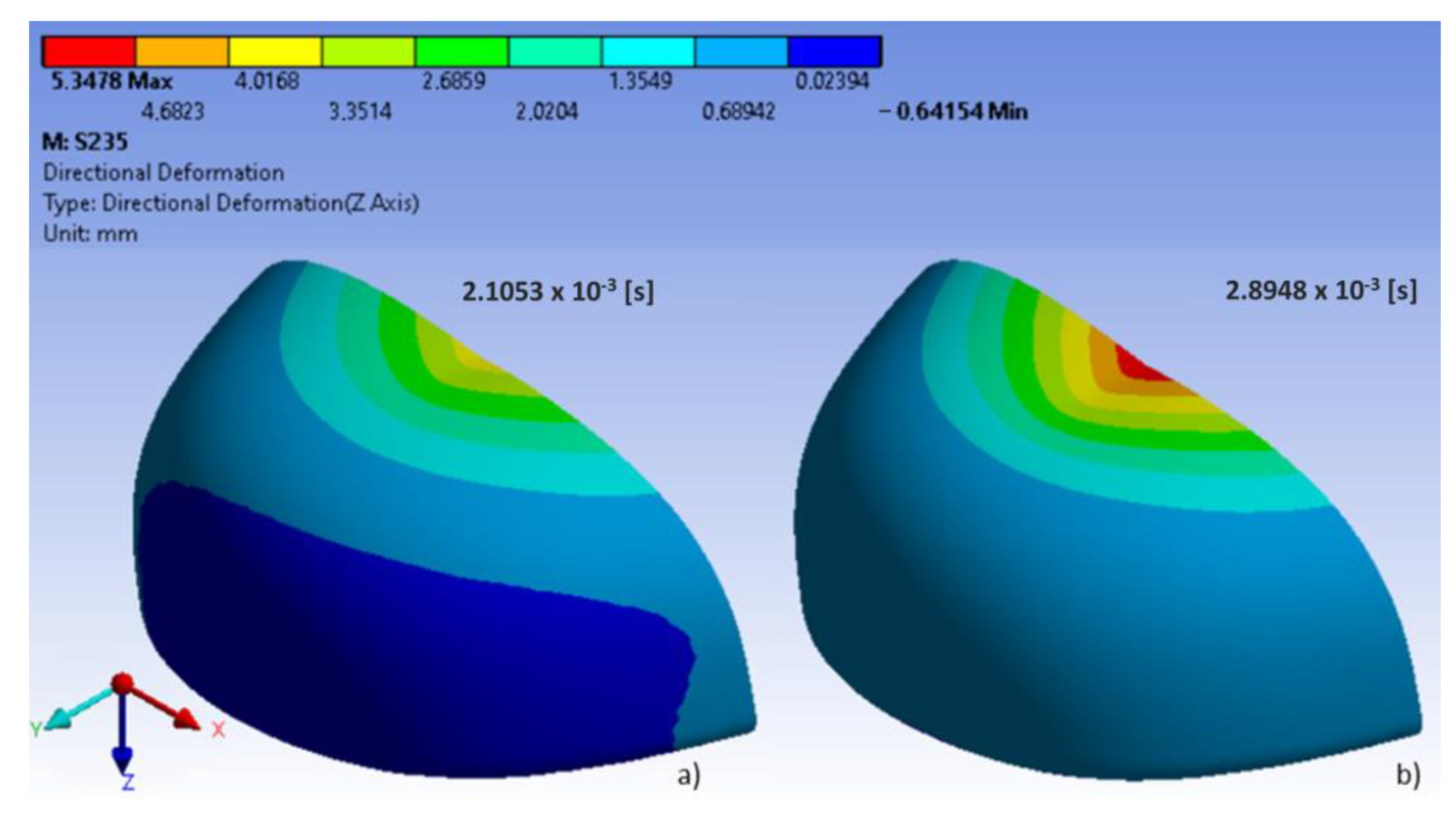 Ijerph 20 00152 g007